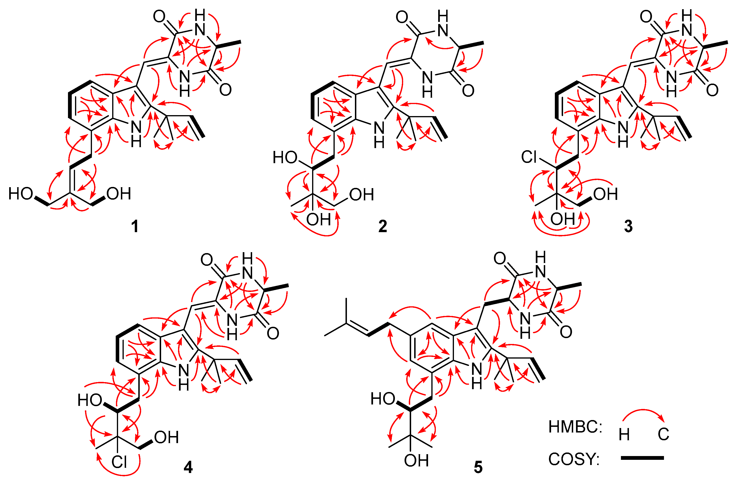 Marinedrugs 21 00195 g002