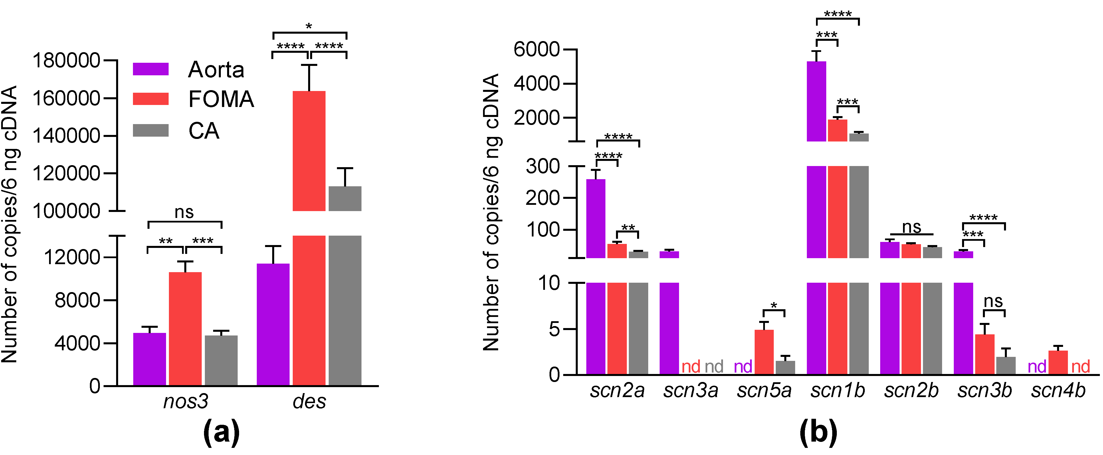 Marinedrugs 21 00196 g003