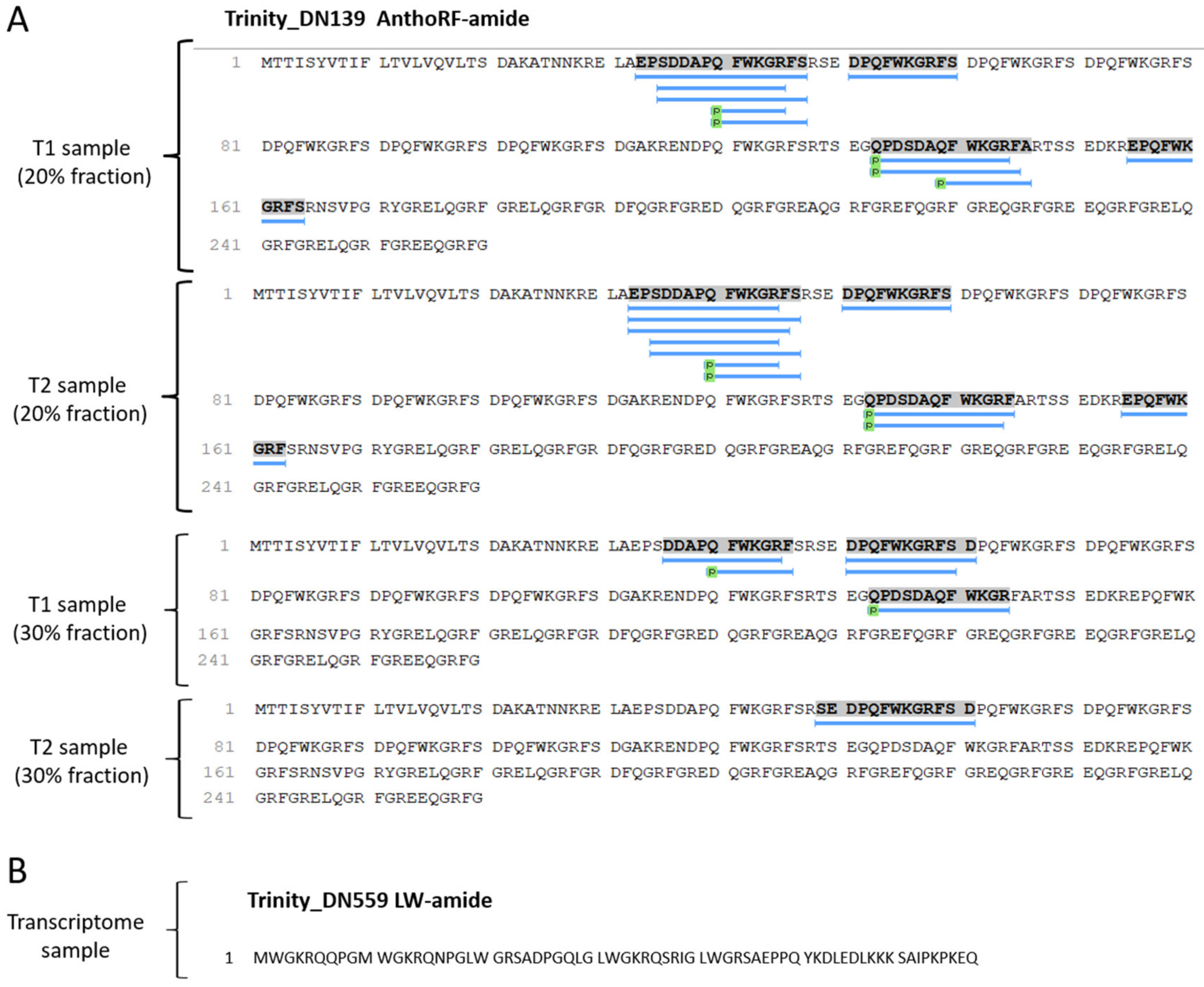 Marinedrugs 21 00197 g009 Marinedrugs 21 00197 g009