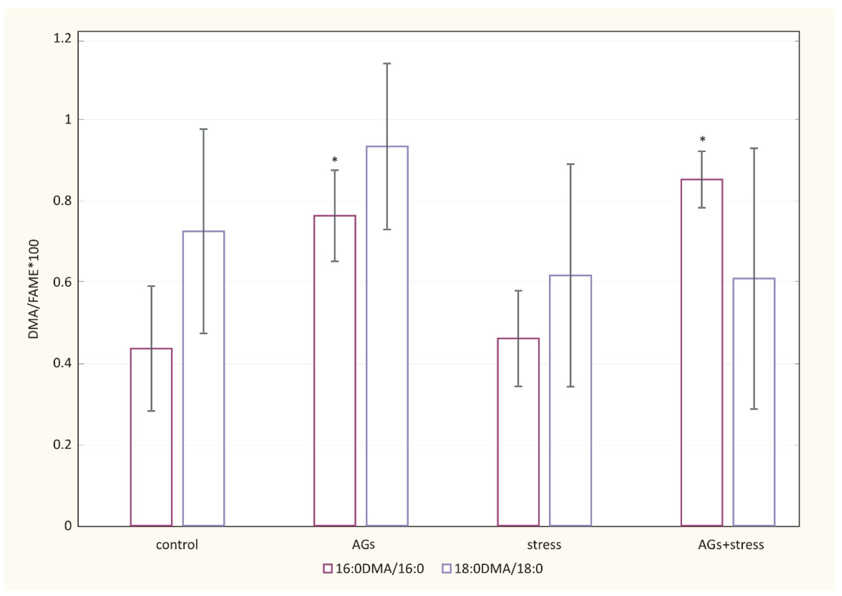 Marinedrugs 21 00202 g004