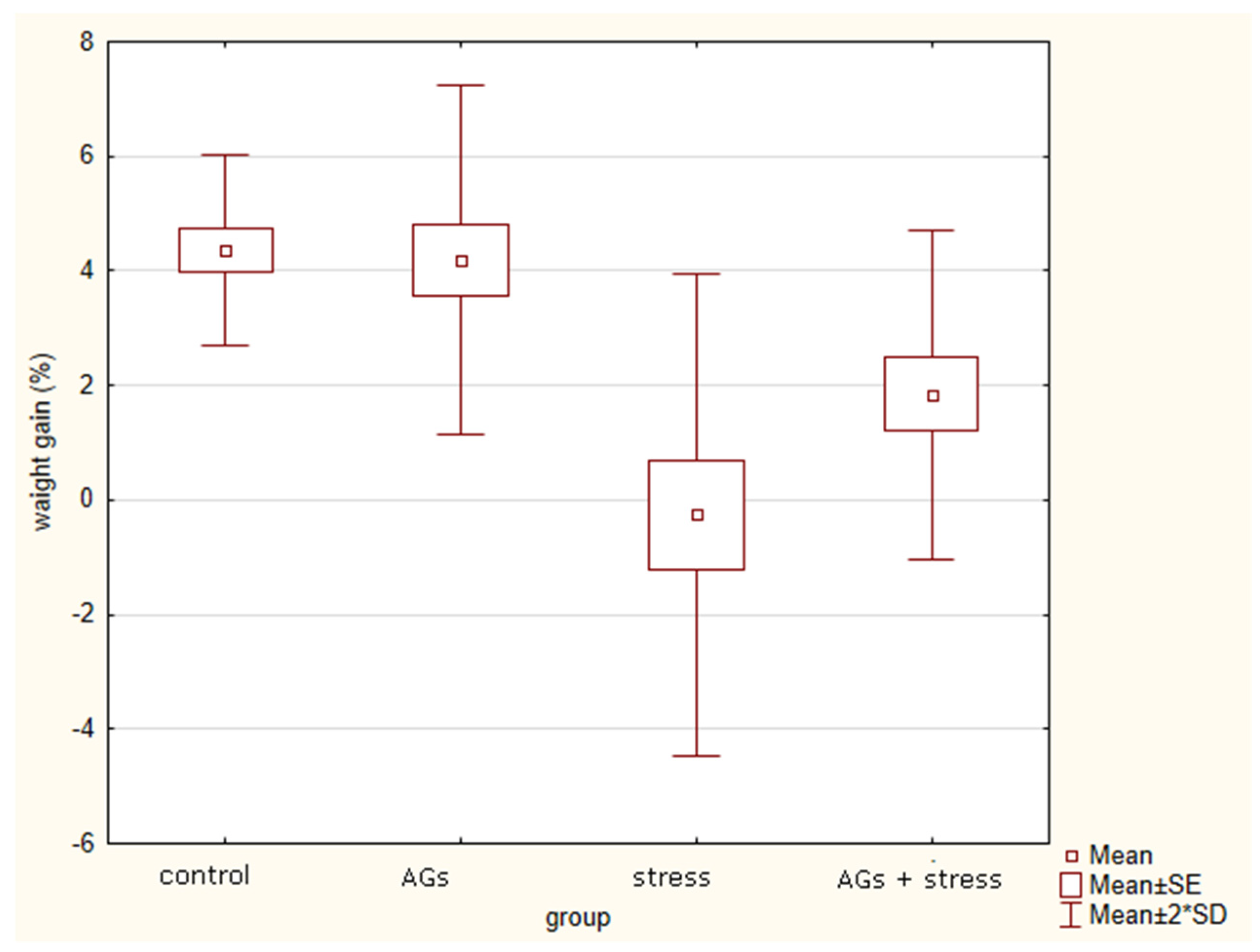 Marinedrugs 21 00202 g0a1