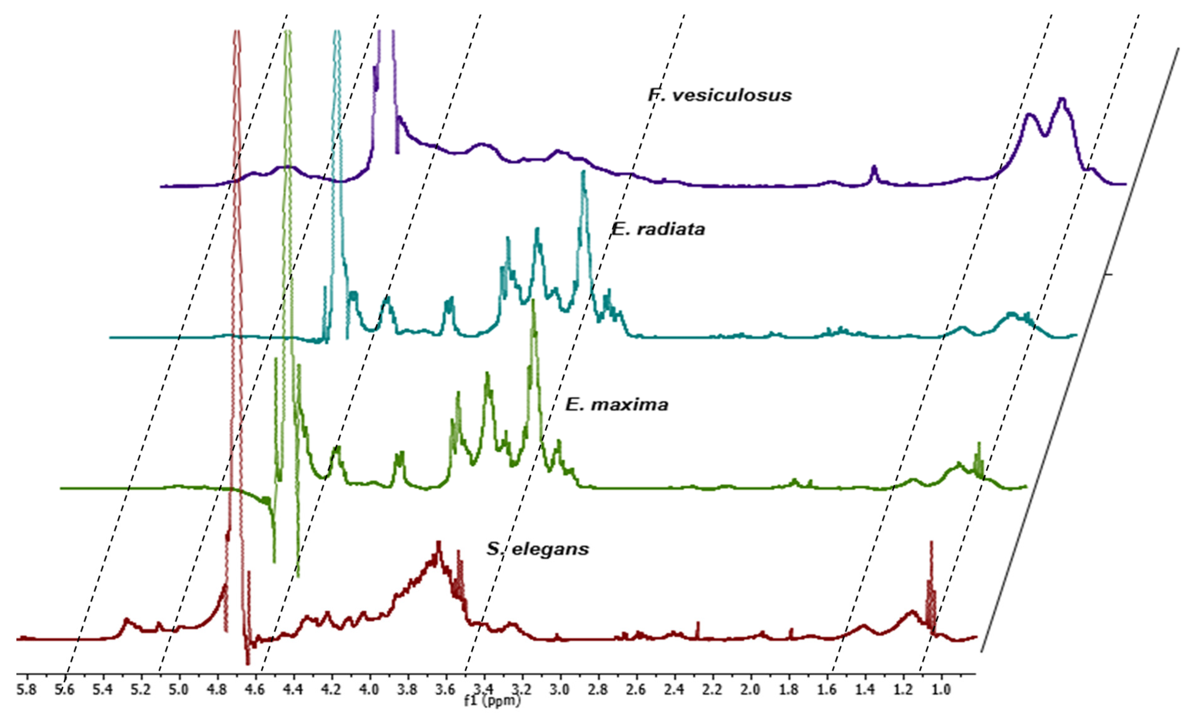 Marinedrugs 21 00203 g002
