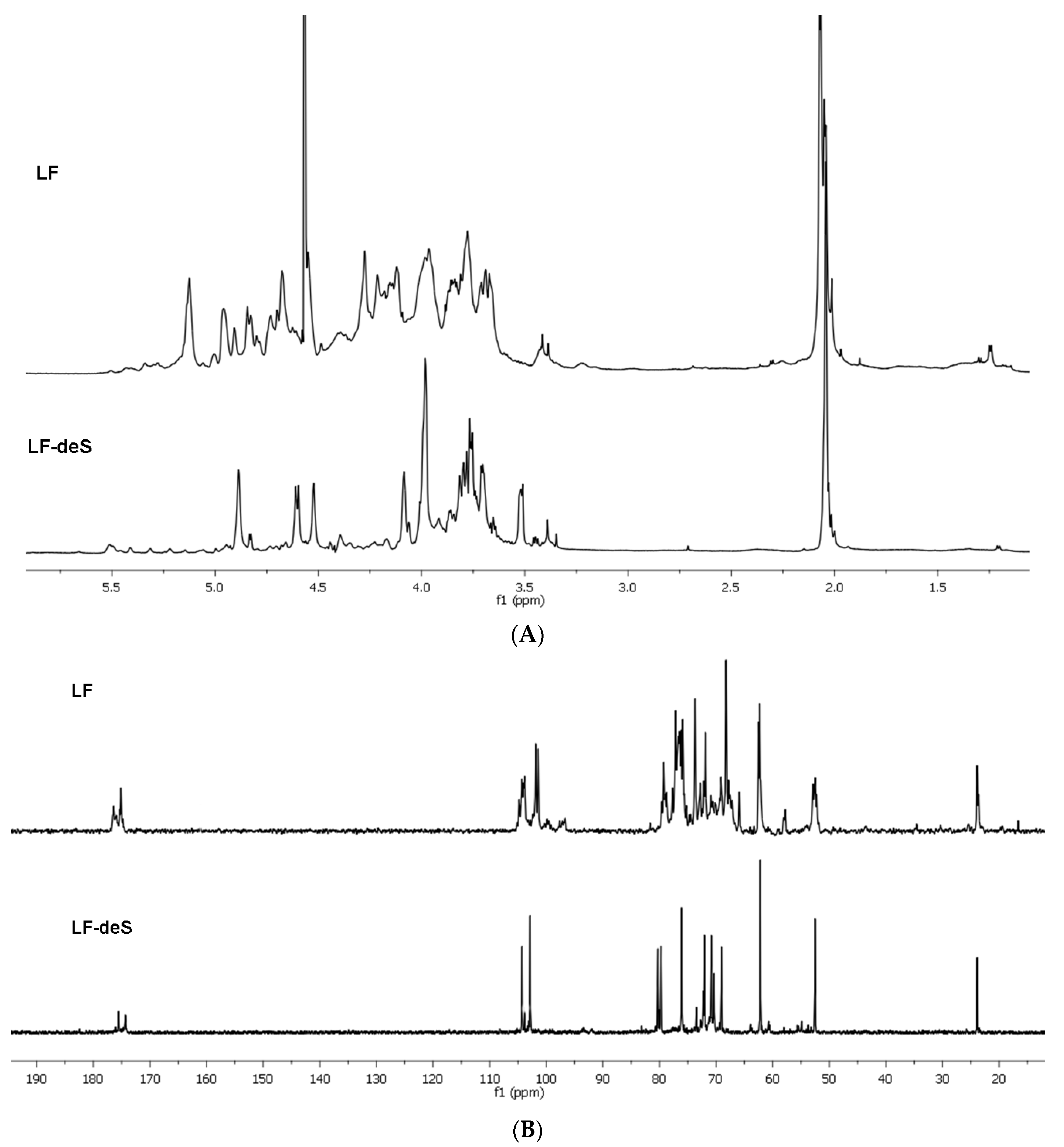 Marinedrugs 21 00205 g001 Marinedrugs 21 00205 g001