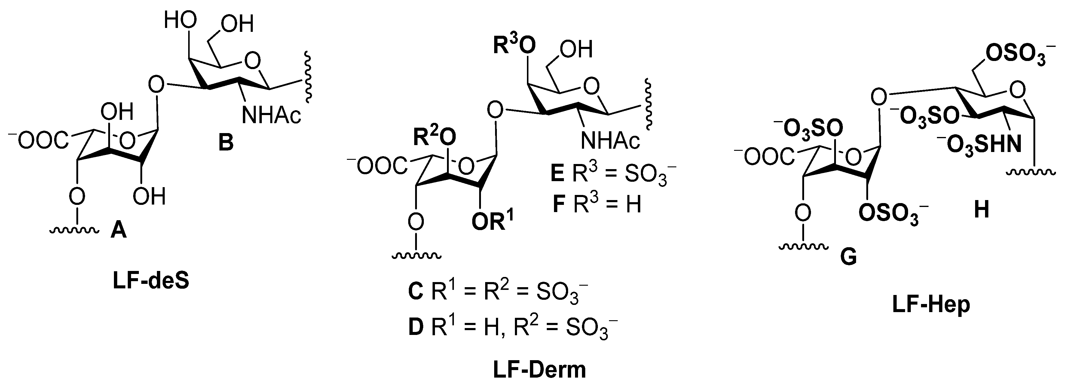 Marinedrugs 21 00205 g002 Marinedrugs 21 00205 g002