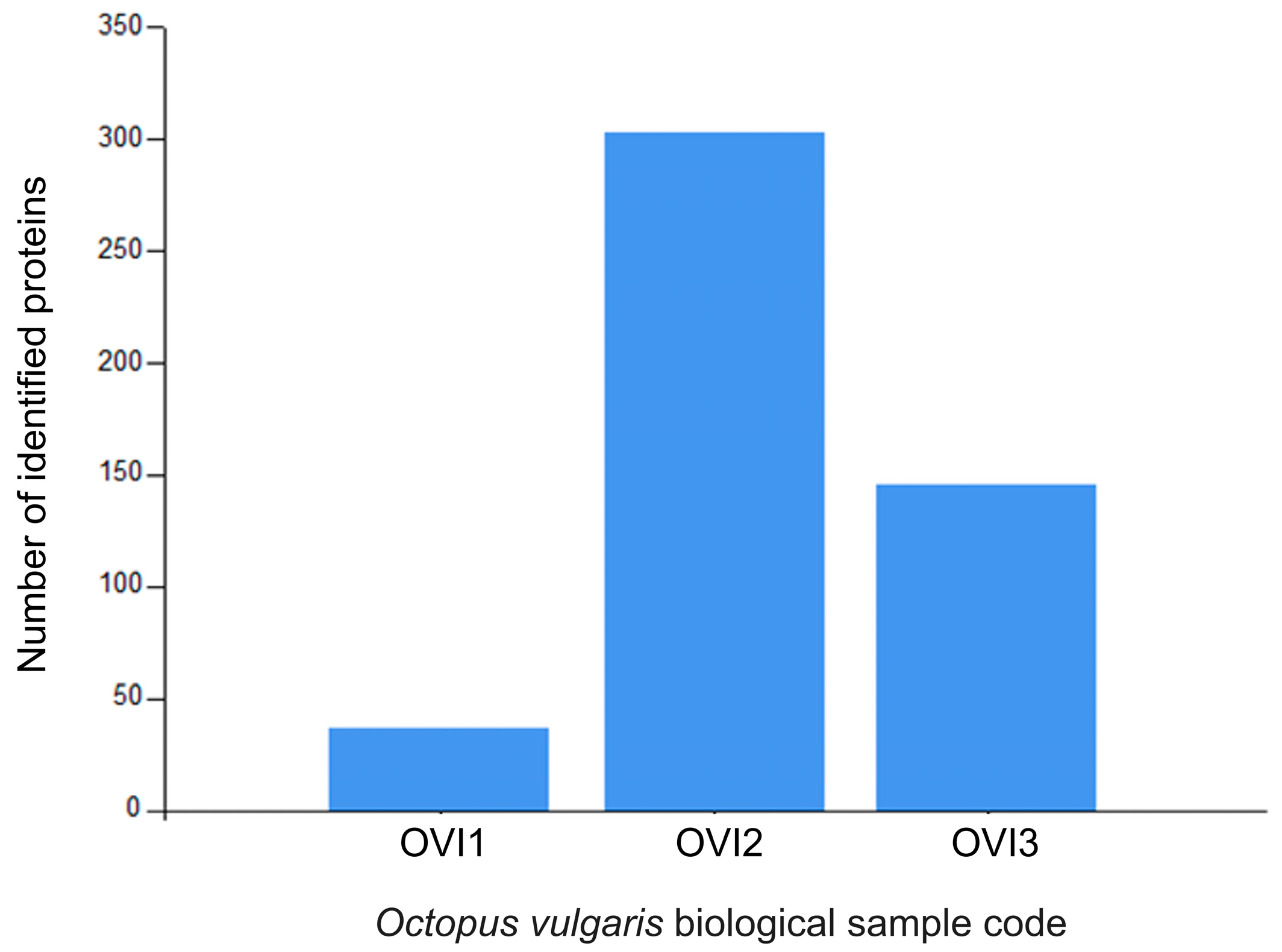 Marinedrugs 21 00206 g002 Marinedrugs 21 00206 g002