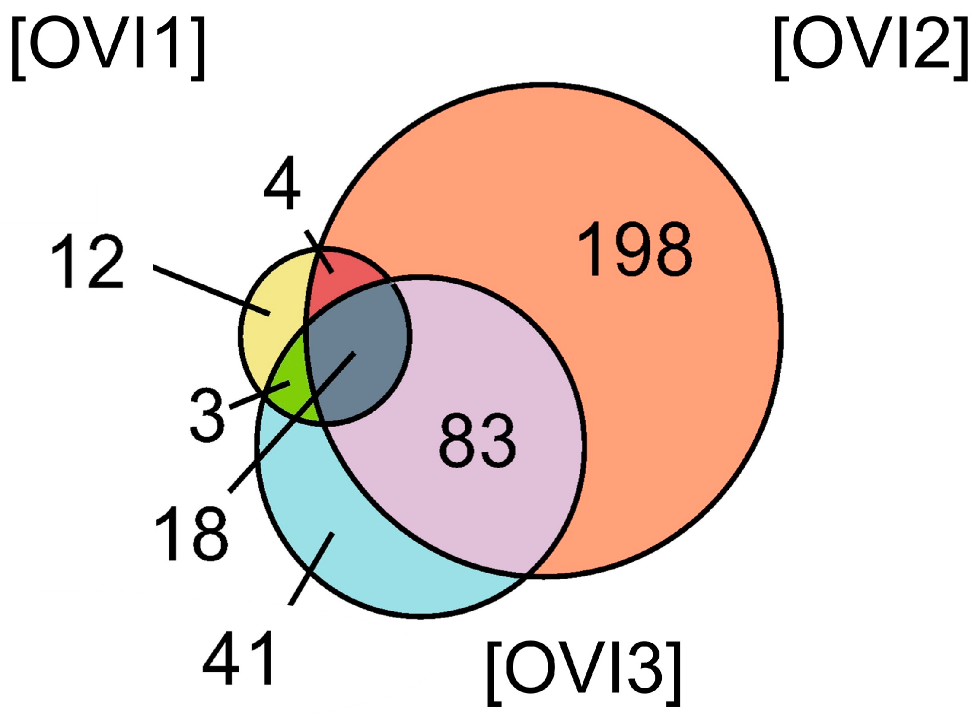 Marinedrugs 21 00206 g003 Marinedrugs 21 00206 g003