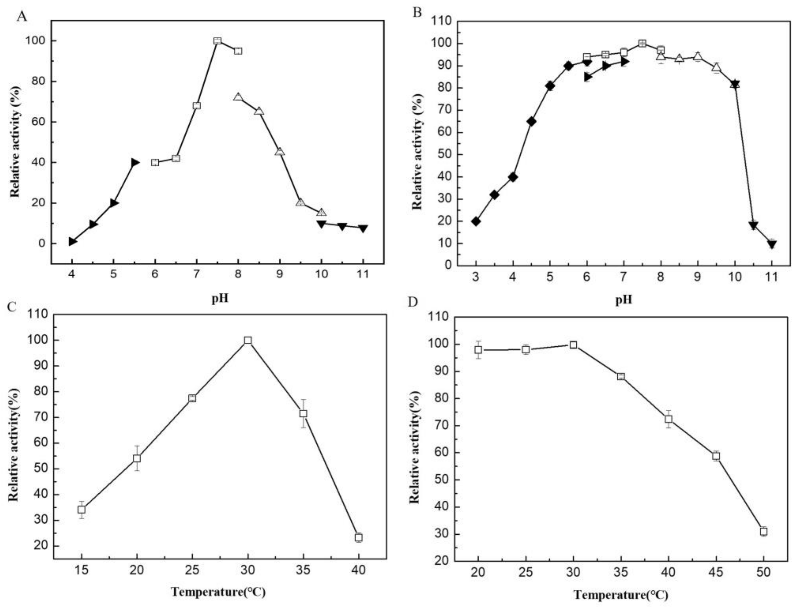 Marinedrugs 21 00208 g002