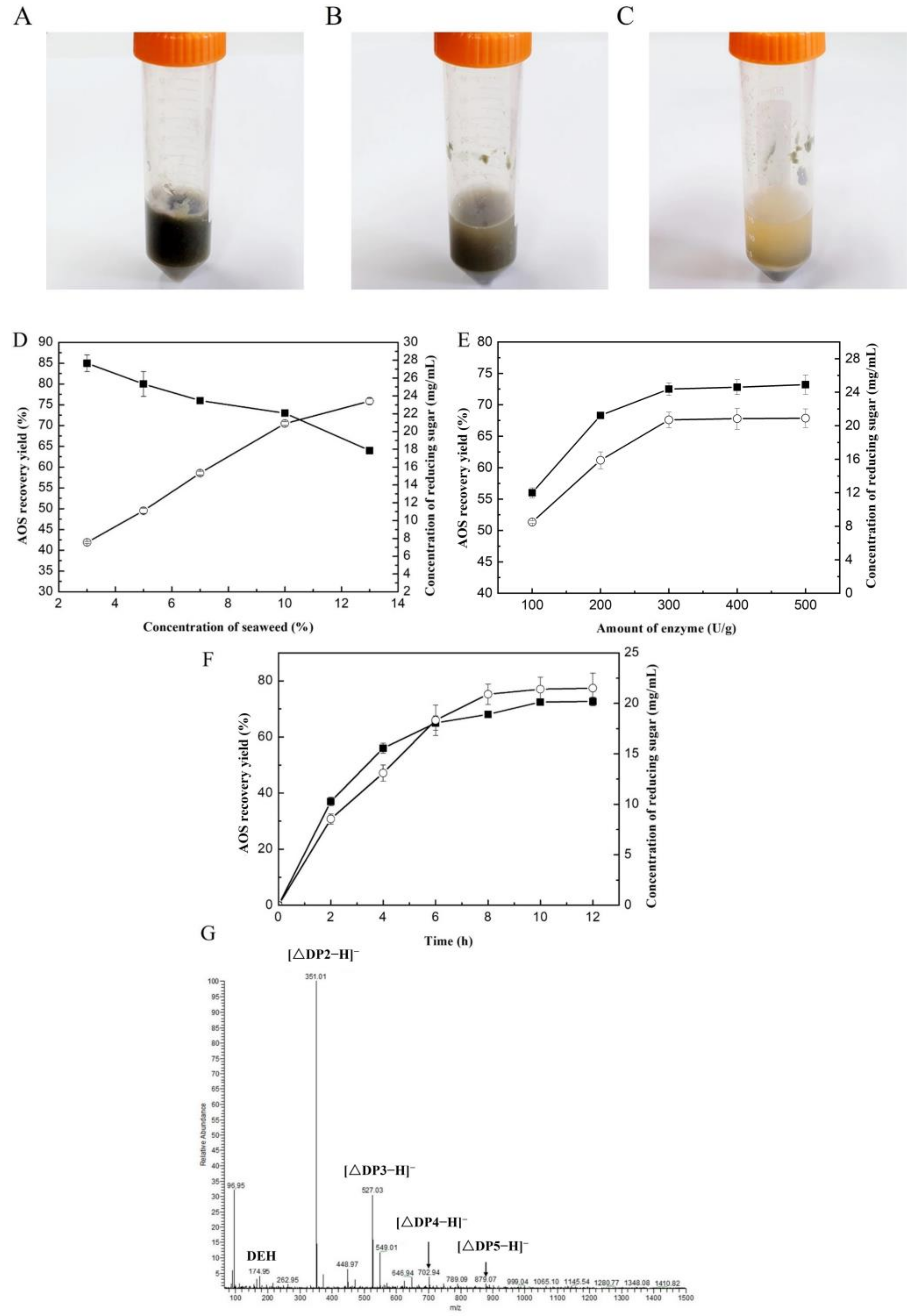 Marinedrugs 21 00208 g004