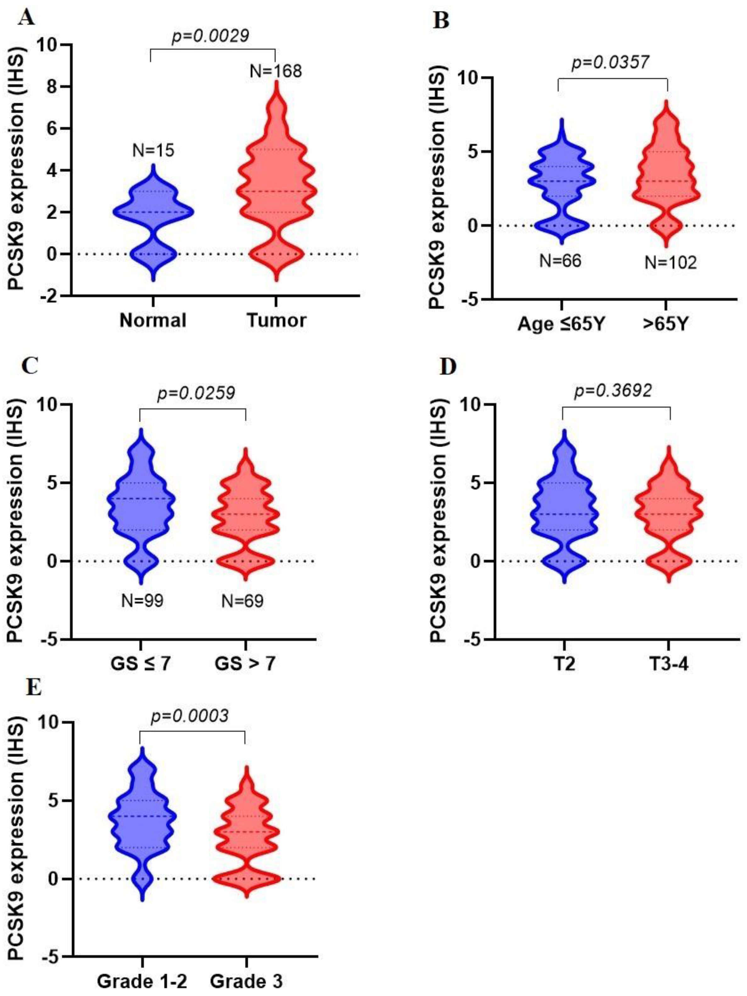 Marinedrugs 21 00215 g004 Marinedrugs 21 00215 g004