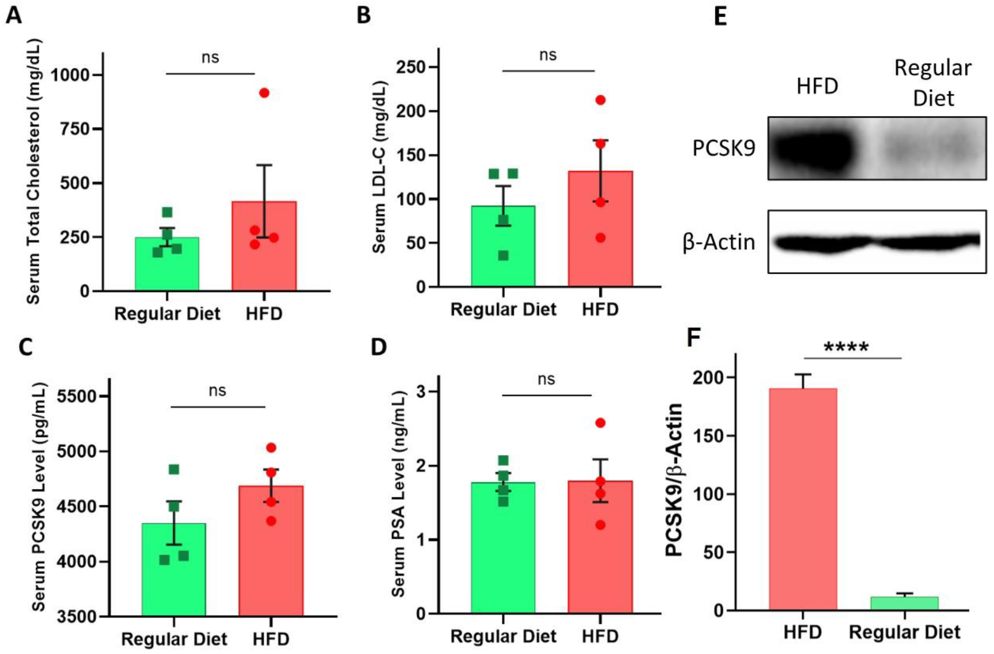 Marinedrugs 21 00215 g008 Marinedrugs 21 00215 g008
