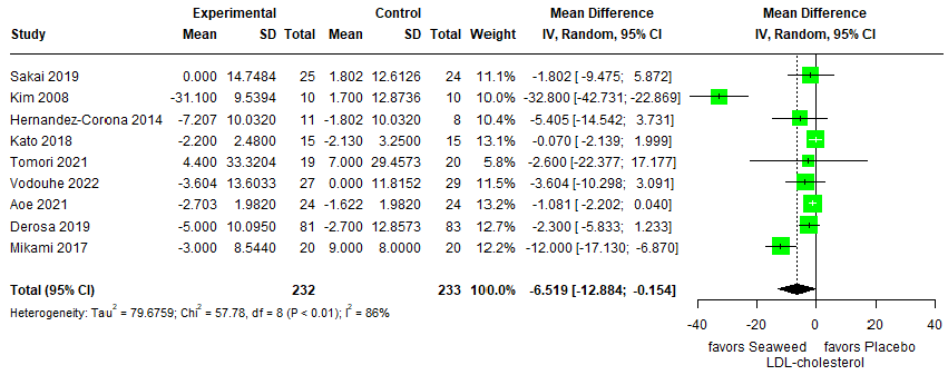Marinedrugs 21 00220 g004