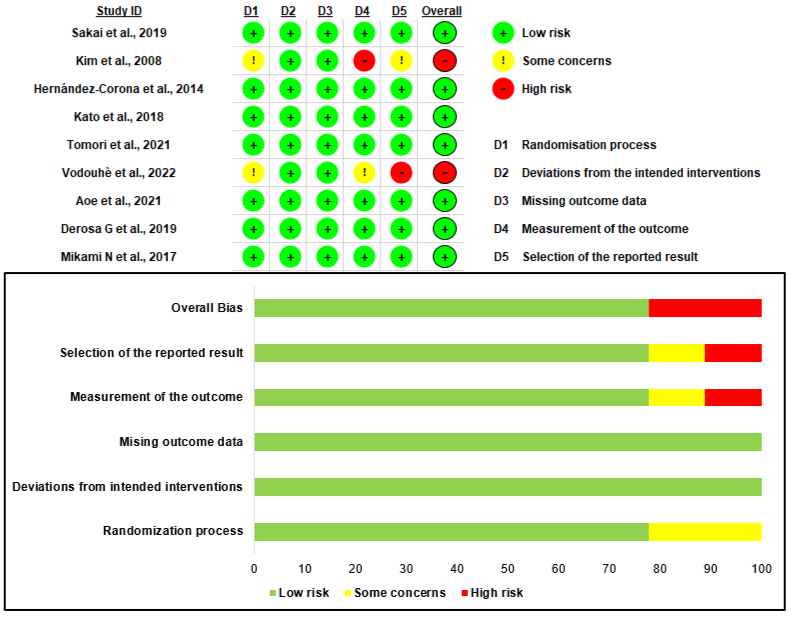 Marinedrugs 21 00220 g006