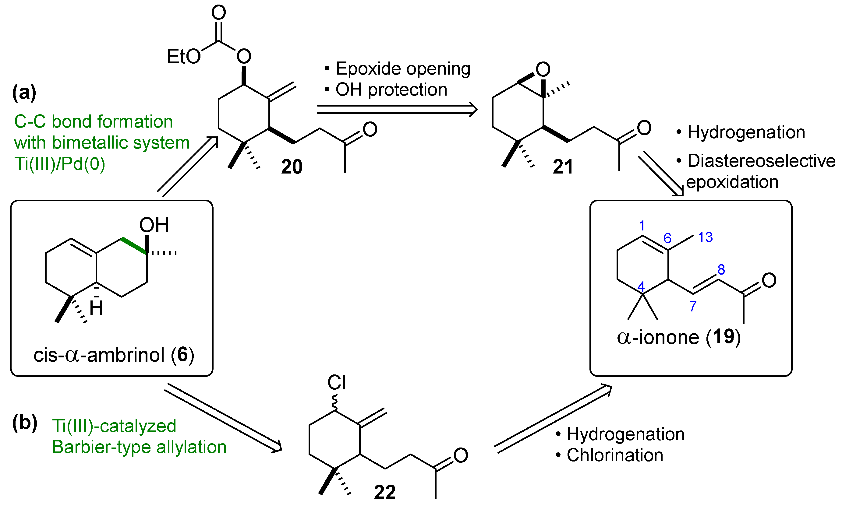 Marinedrugs 21 00230 sch004 550