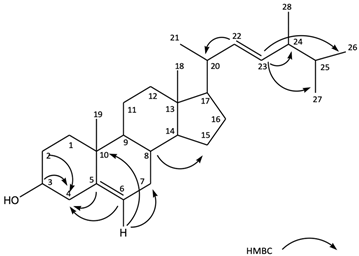 Marinedrugs 21 00231 i001 Marinedrugs 21 00231 i001