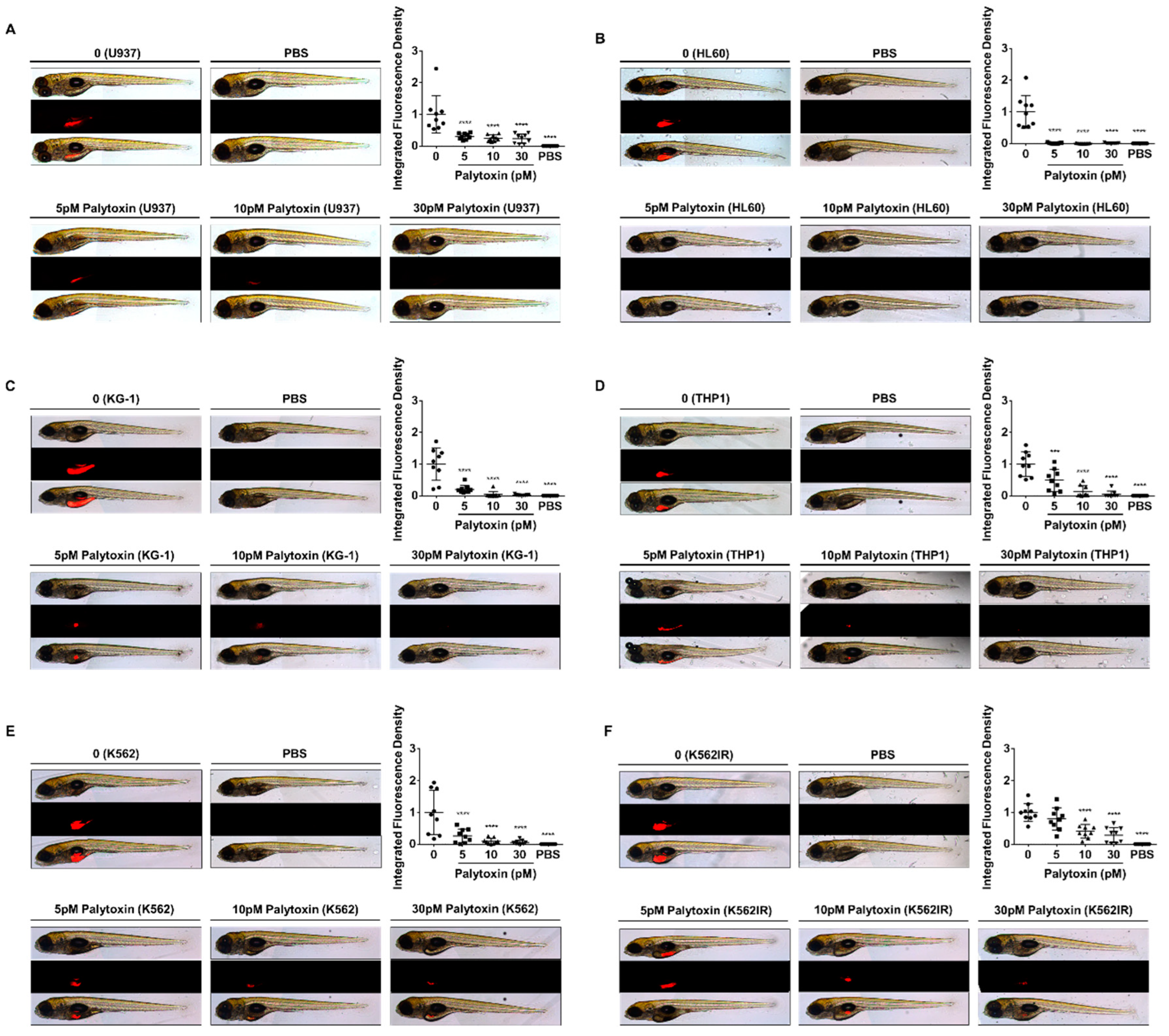 Marinedrugs 21 00233 g009