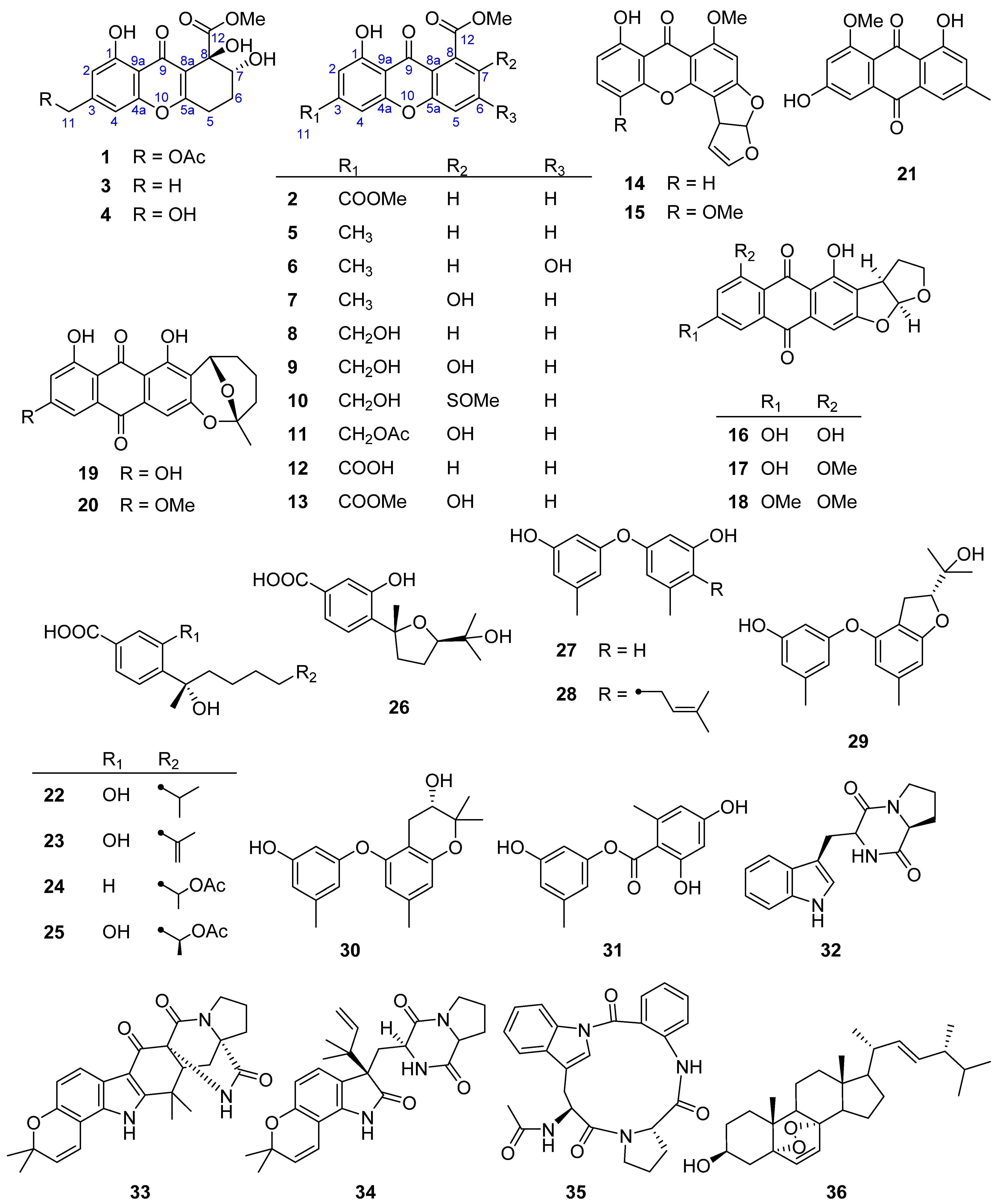 Marinedrugs 21 00234 g001