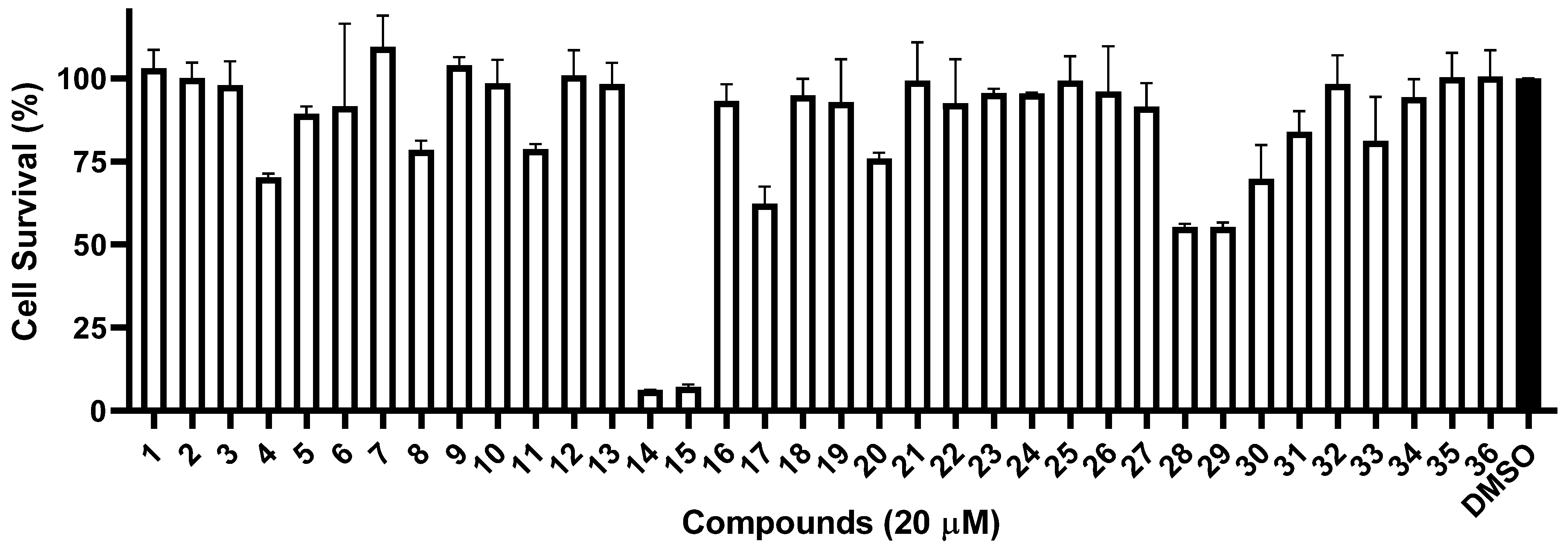 Marinedrugs 21 00234 g004