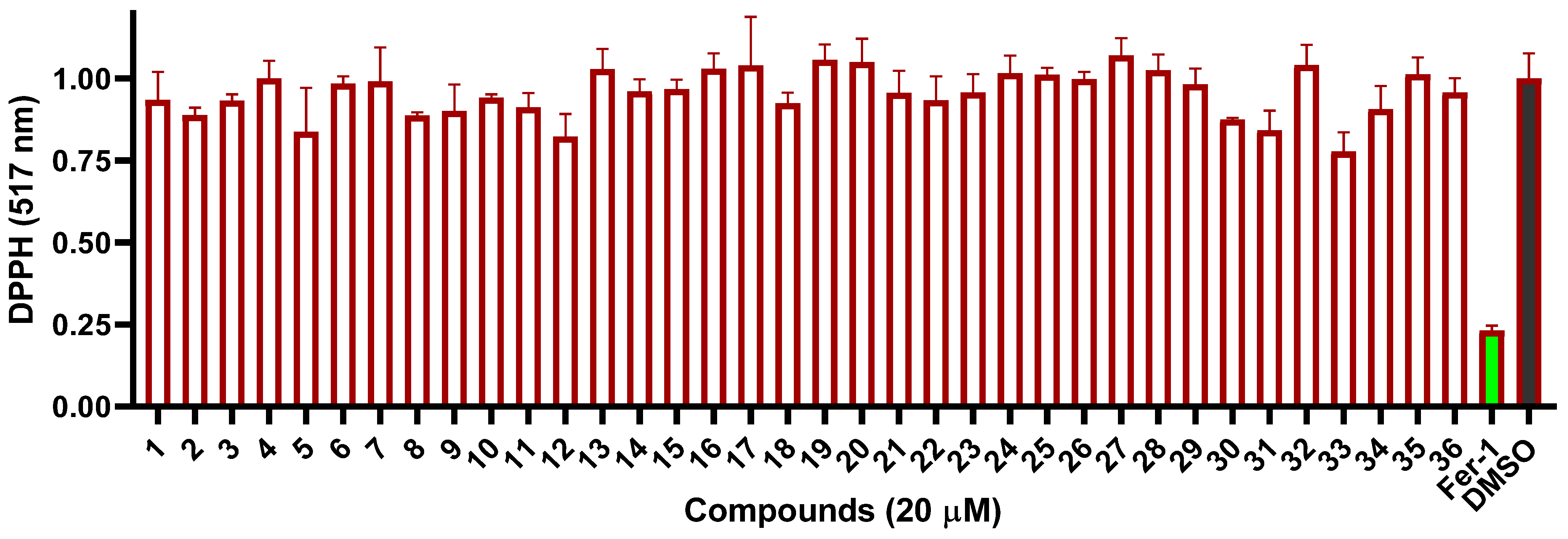 Marinedrugs 21 00234 g008