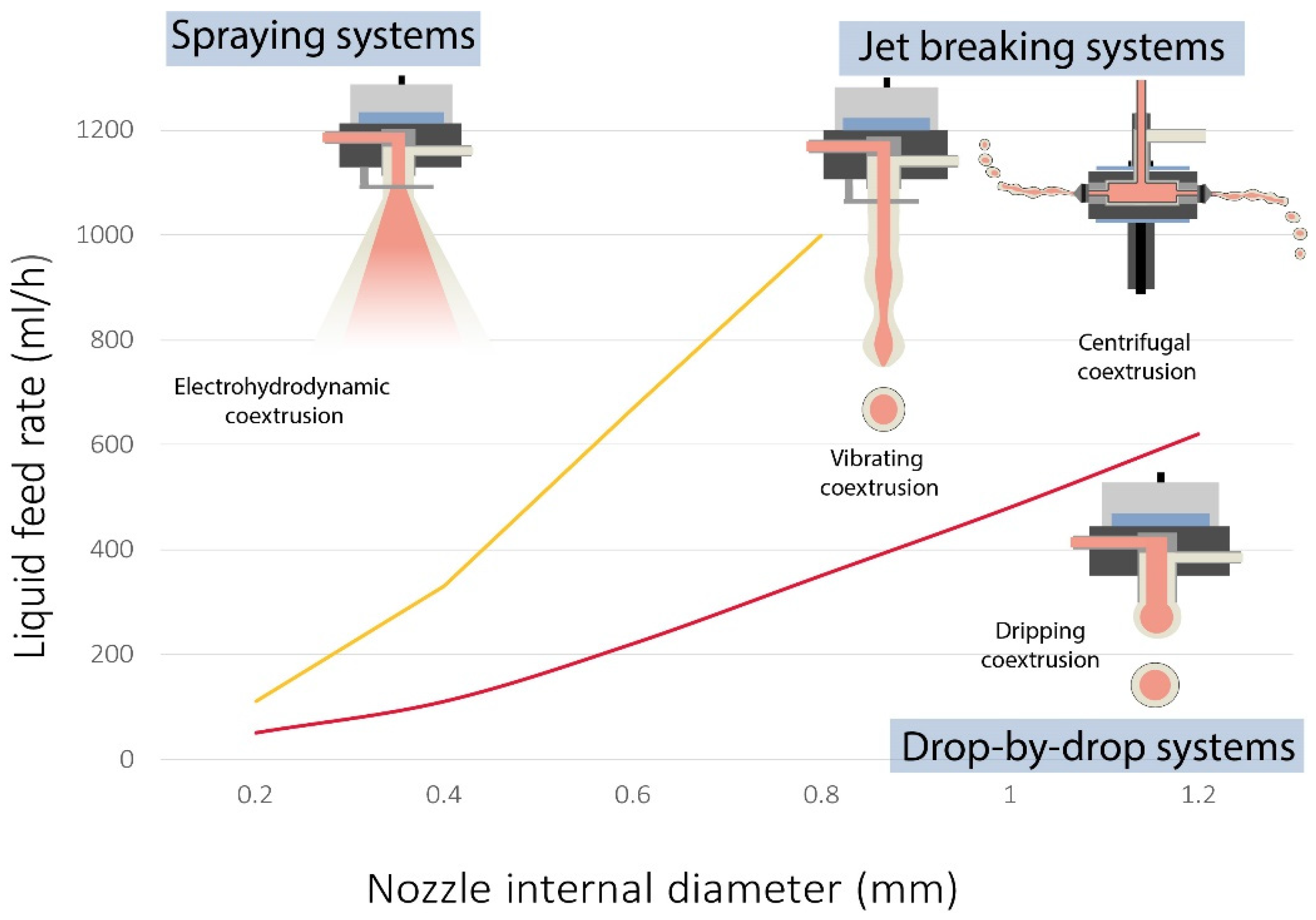 Marinedrugs 21 00235 g001