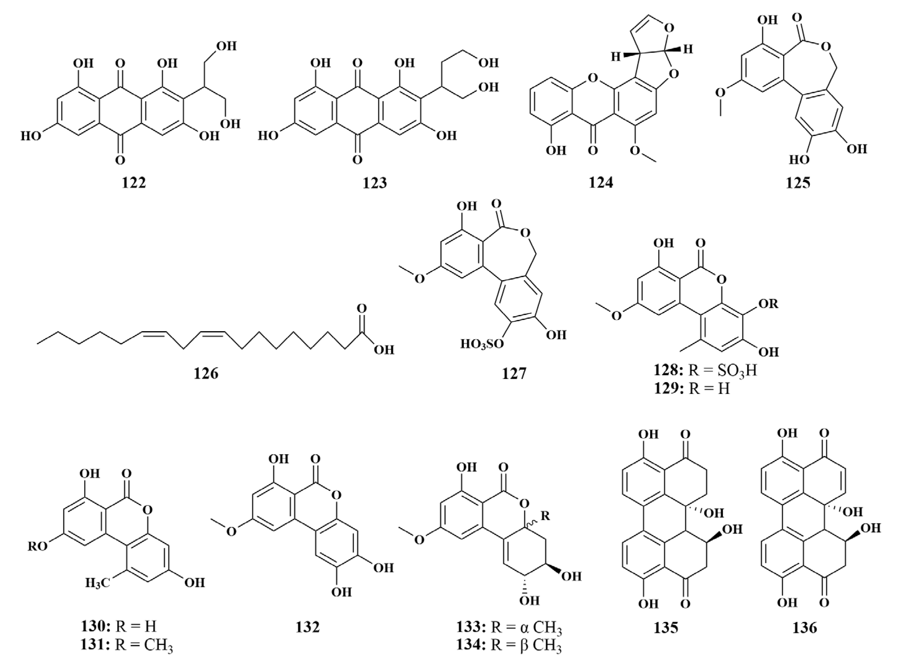 Marinedrugs 21 00236 g015