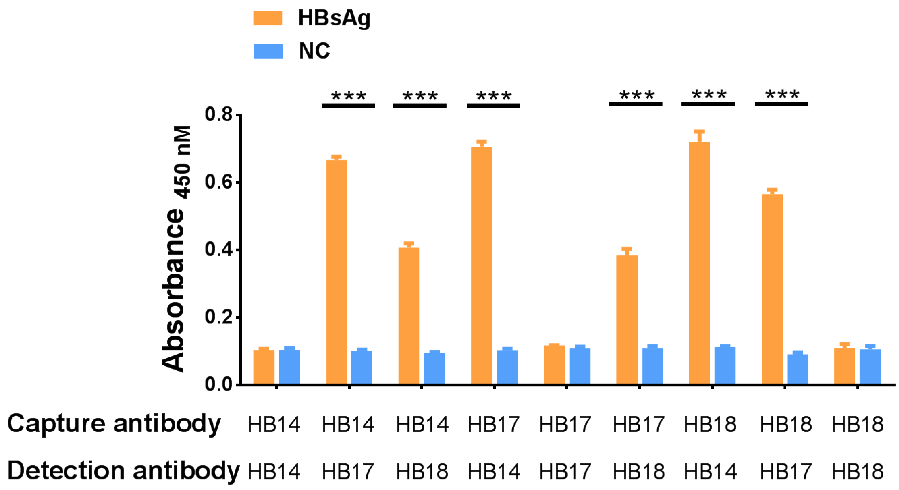 Marinedrugs 21 00237 g003 Marinedrugs 21 00237 g003
