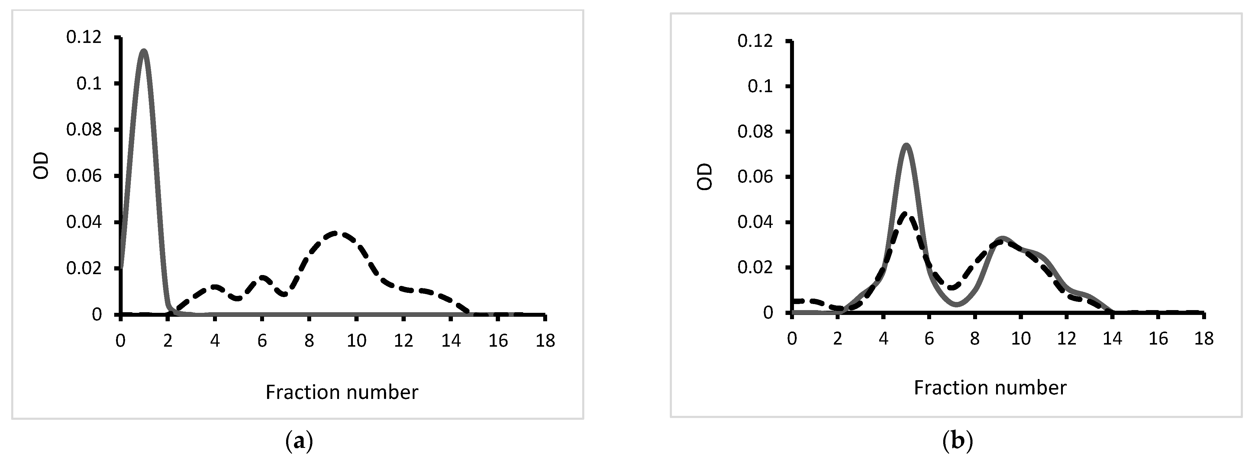 Marinedrugs 21 00238 g001 Marinedrugs 21 00238 g001