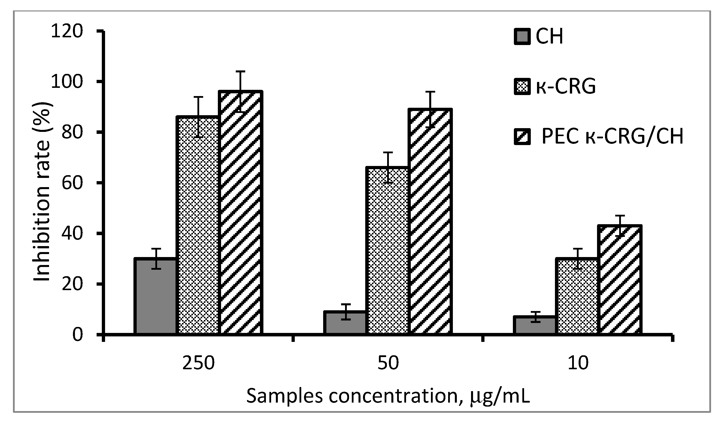 Marinedrugs 21 00238 g005 Marinedrugs 21 00238 g005