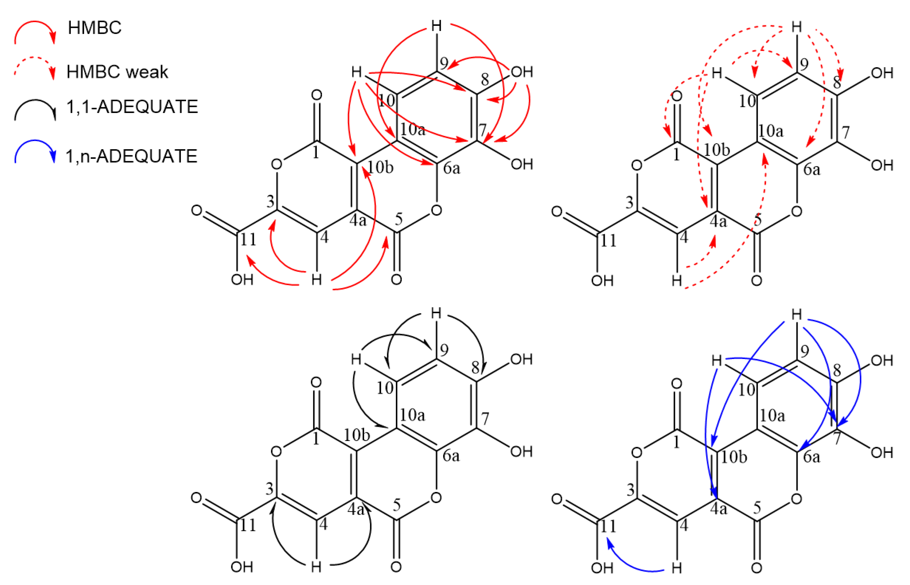 Marinedrugs 21 00242 g003