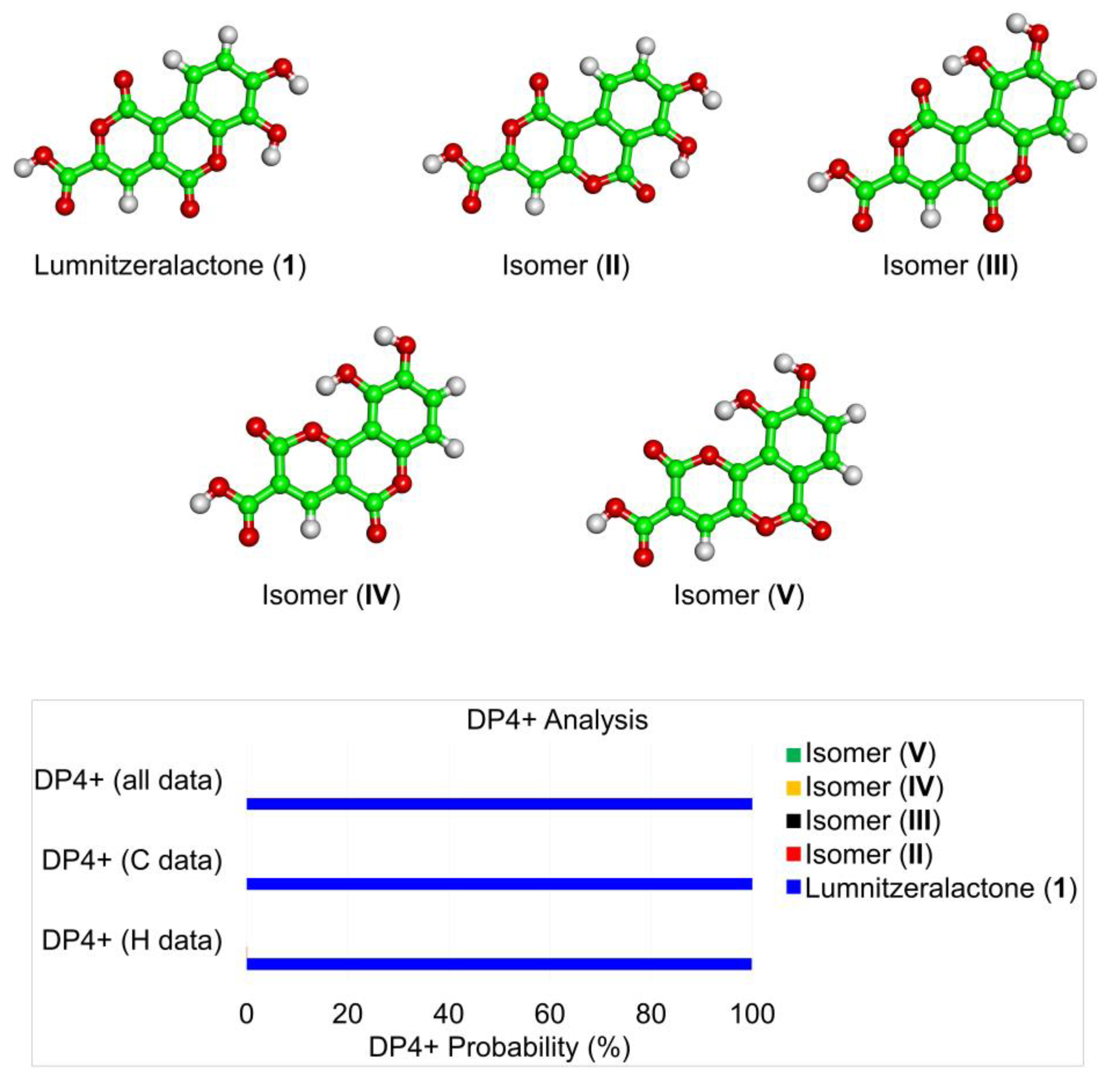 Marinedrugs 21 00242 g004