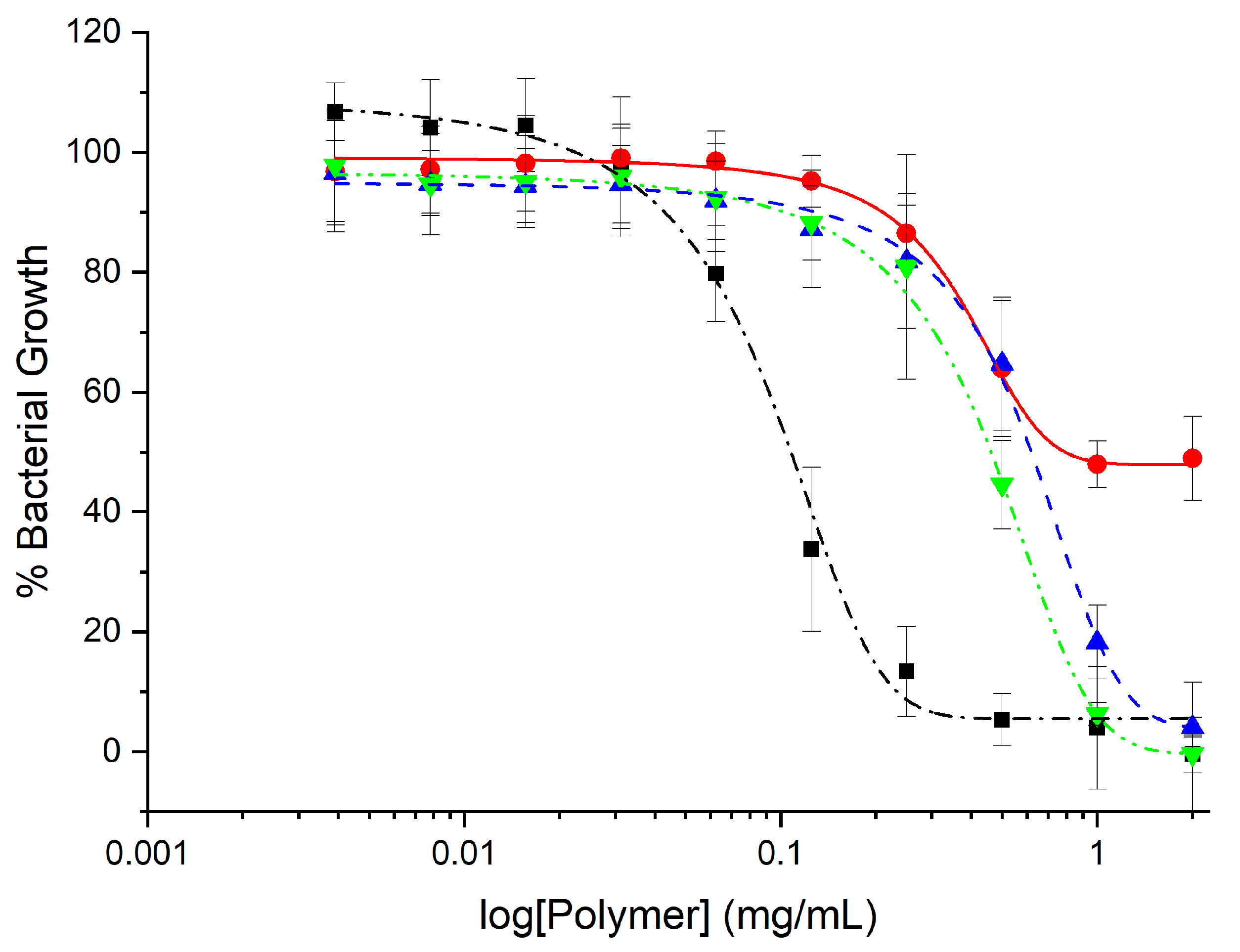 Marinedrugs 21 00243 g011