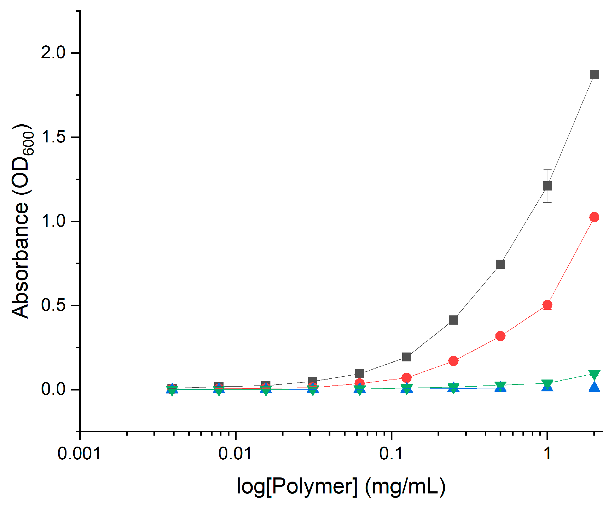 Marinedrugs 21 00243 g013
