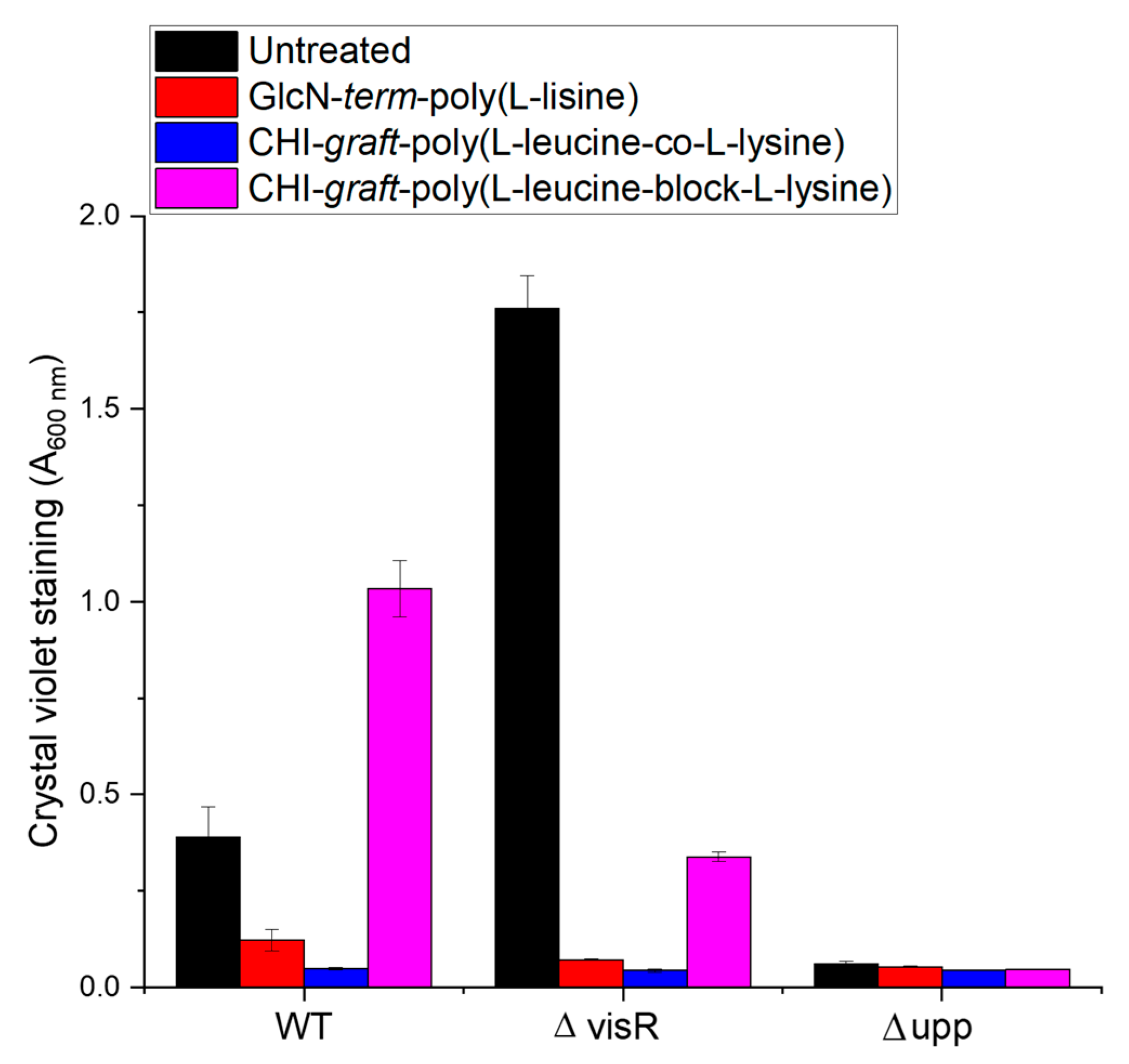 Marinedrugs 21 00243 g014