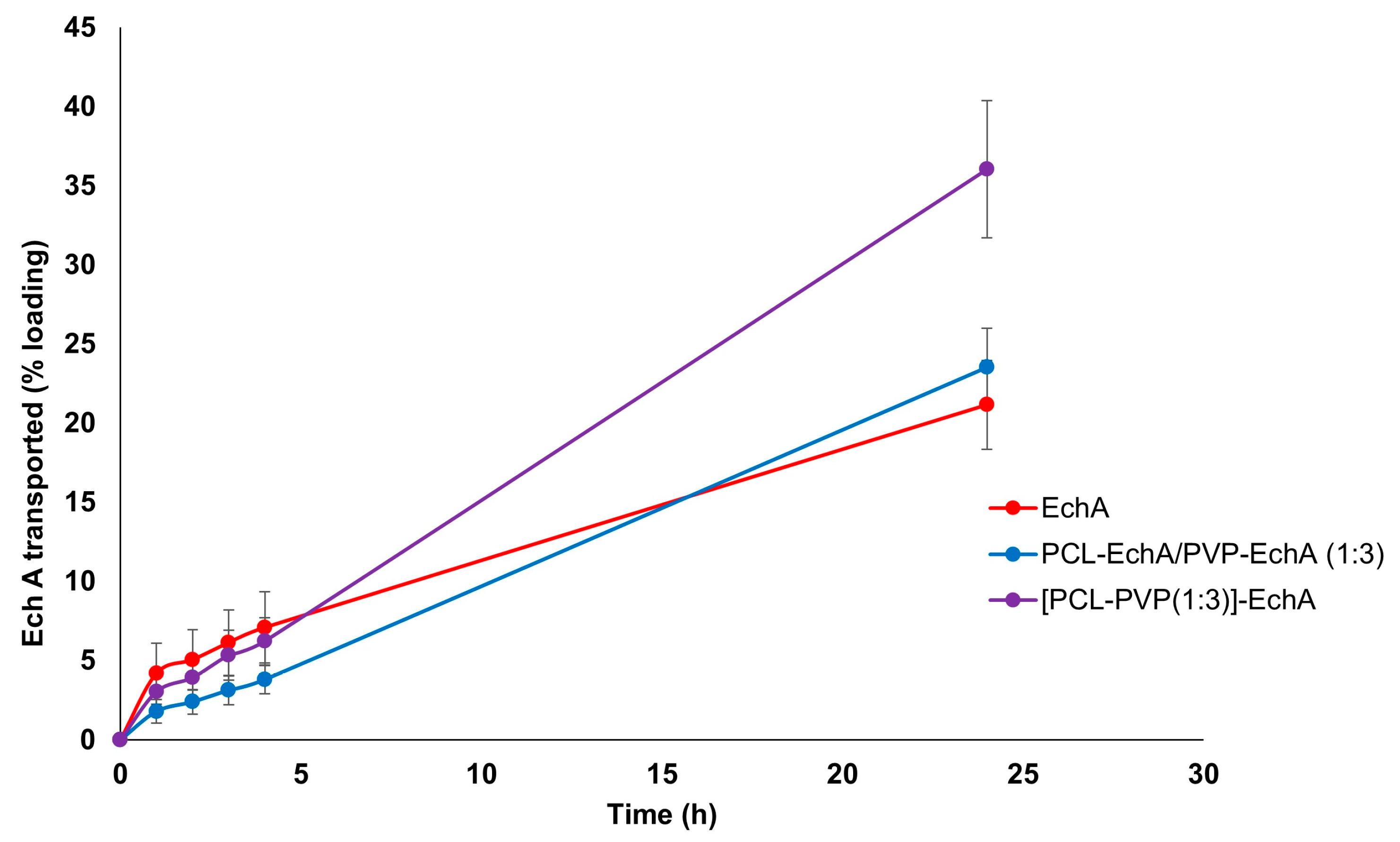 Marinedrugs 21 00250 g004