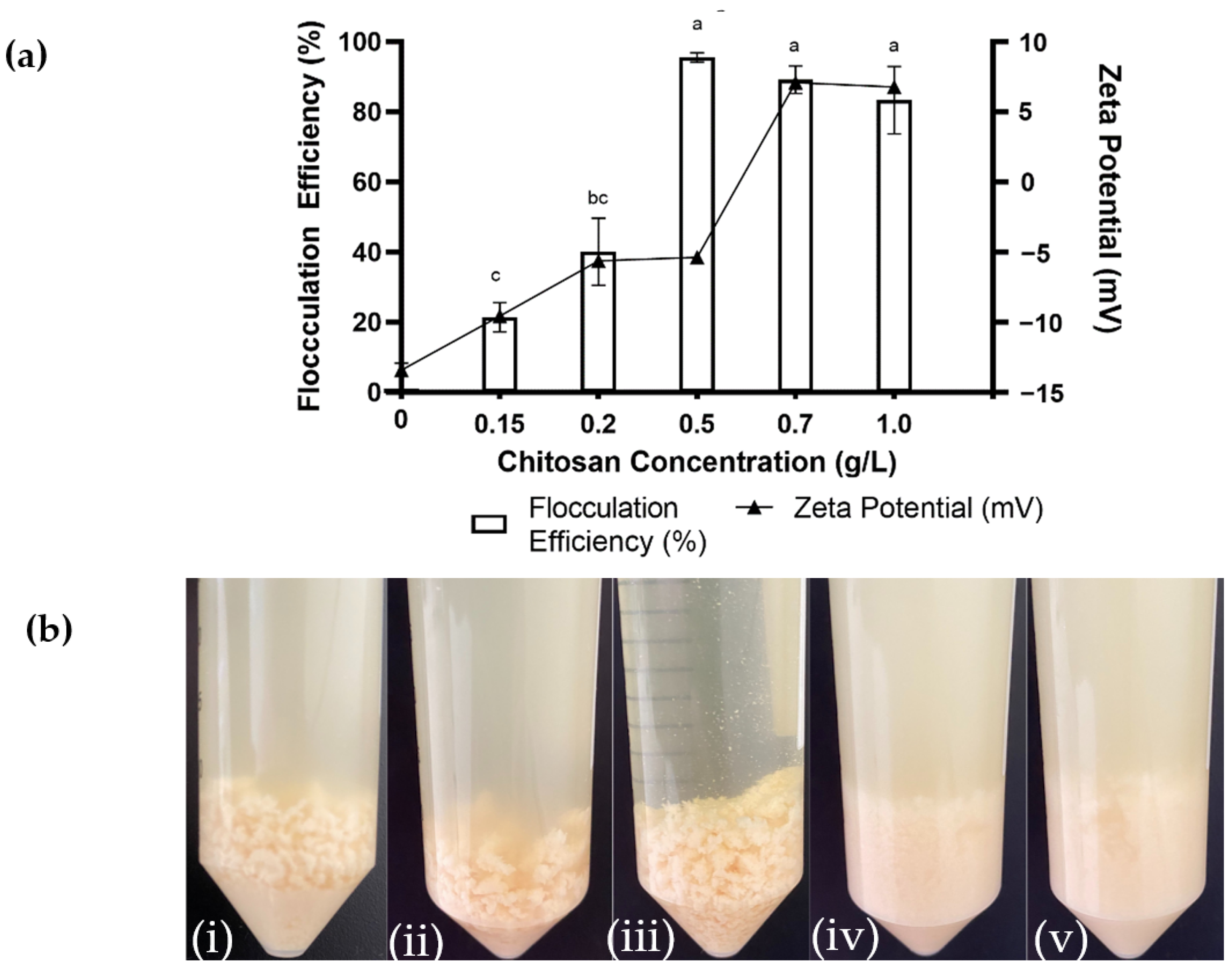 Marinedrugs 21 00251 g001