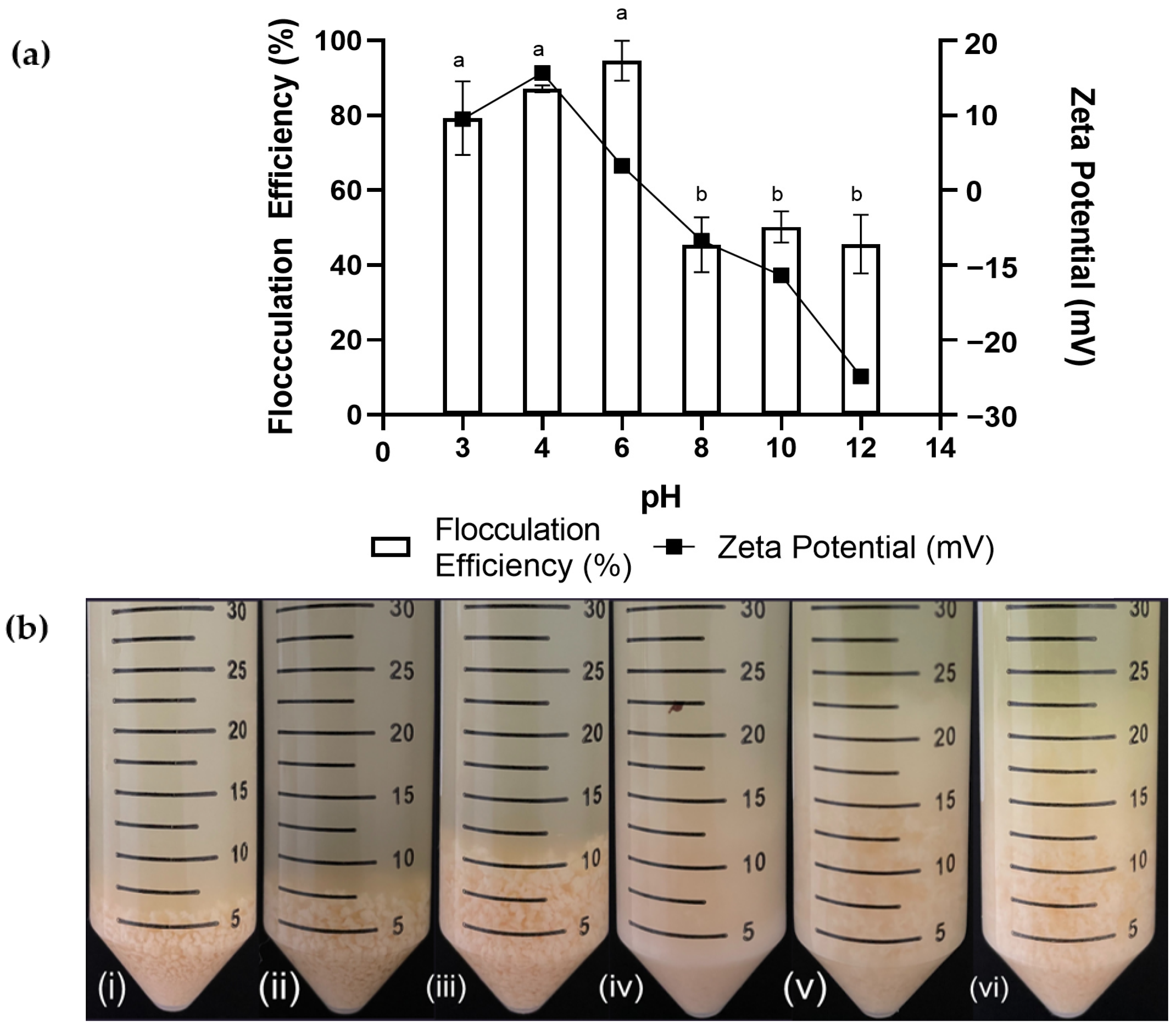 Marinedrugs 21 00251 g003