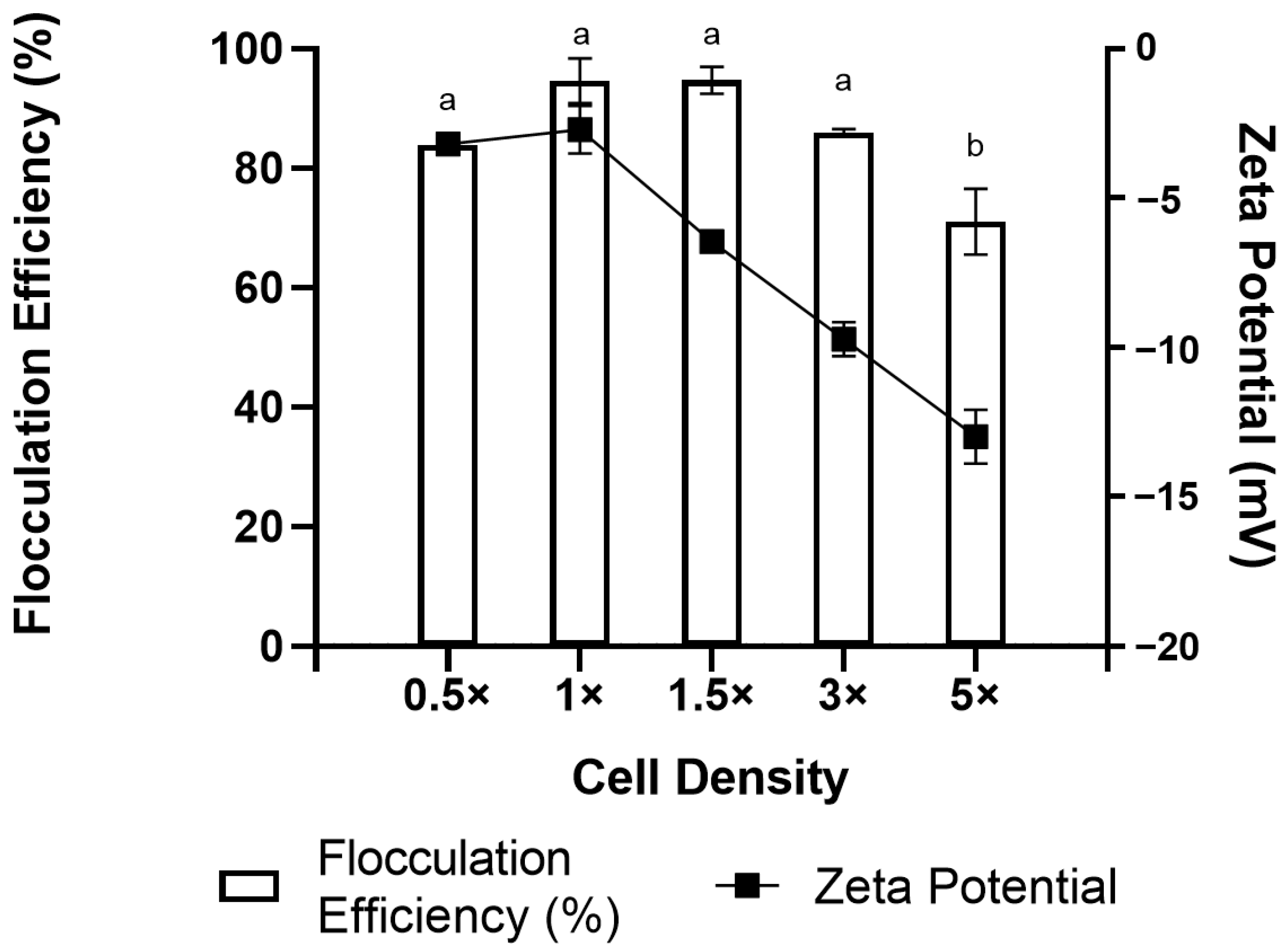 Marinedrugs 21 00251 g005
