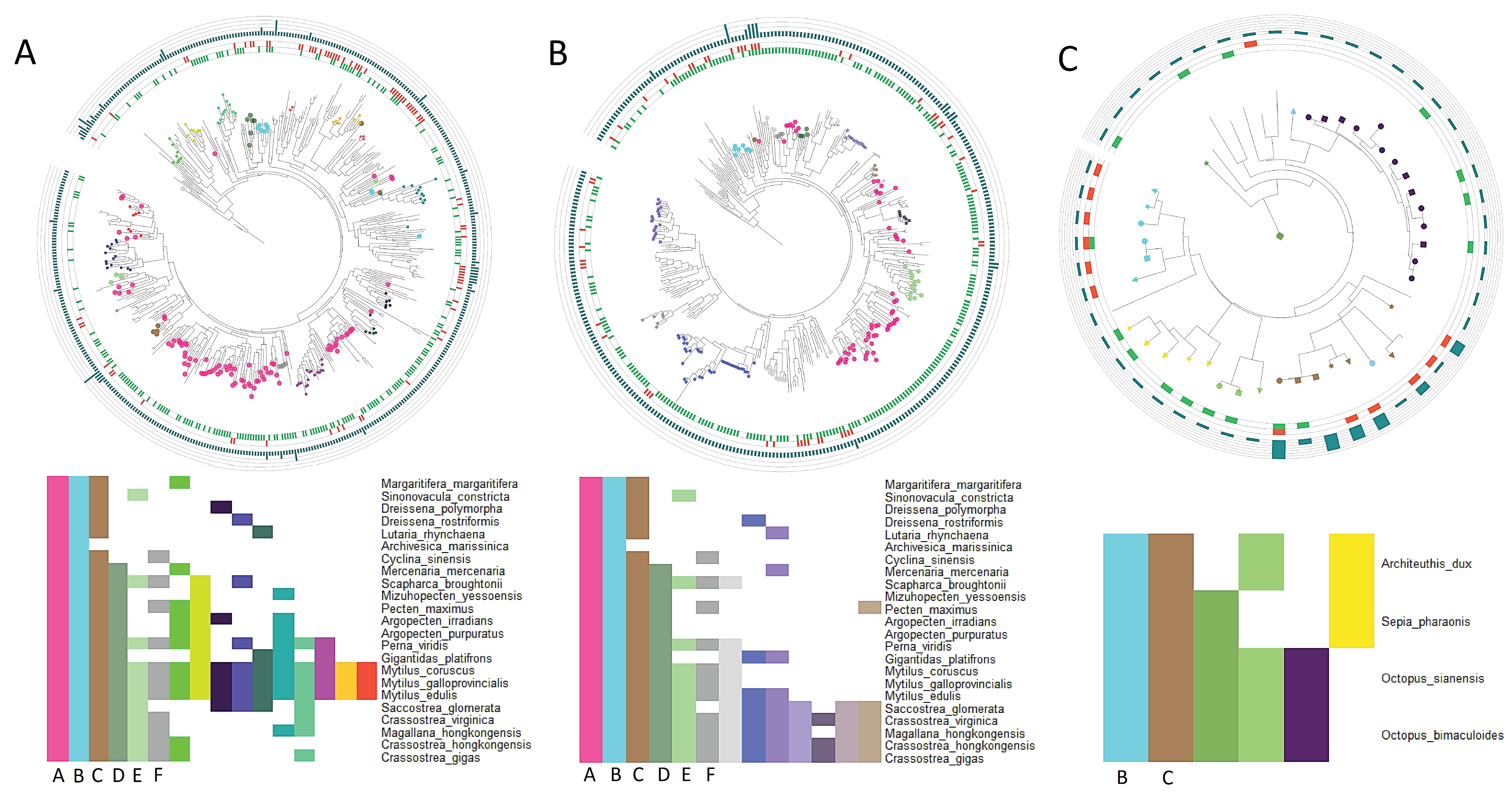 Marinedrugs 21 00254 g003