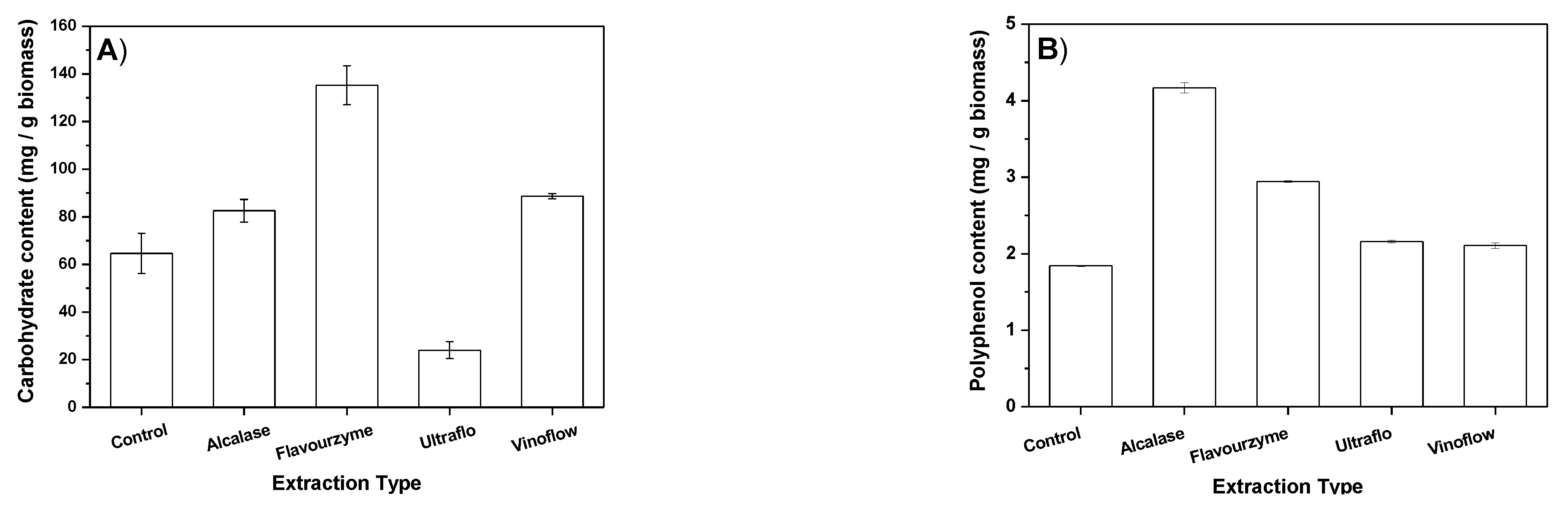 Marinedrugs 21 00255 g002 Marinedrugs 21 00255 g002