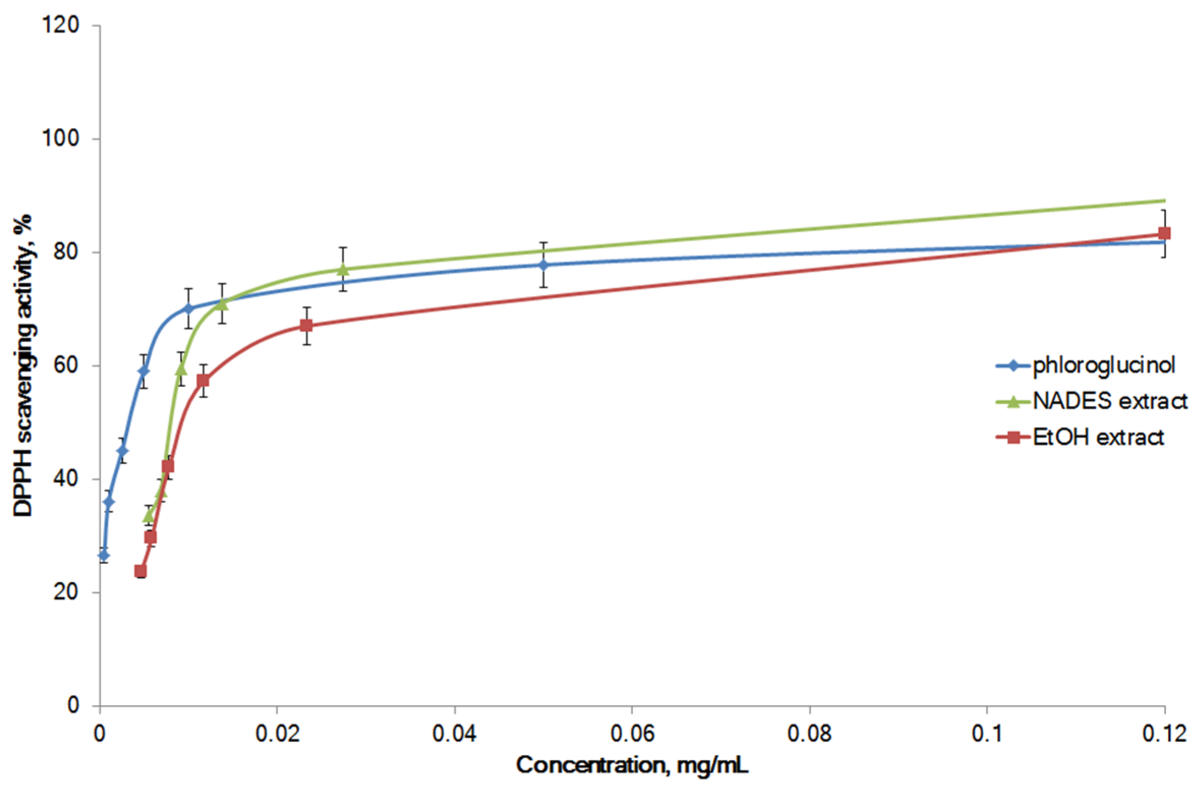 Marinedrugs 21 00263 g004 Marinedrugs 21 00263 g004