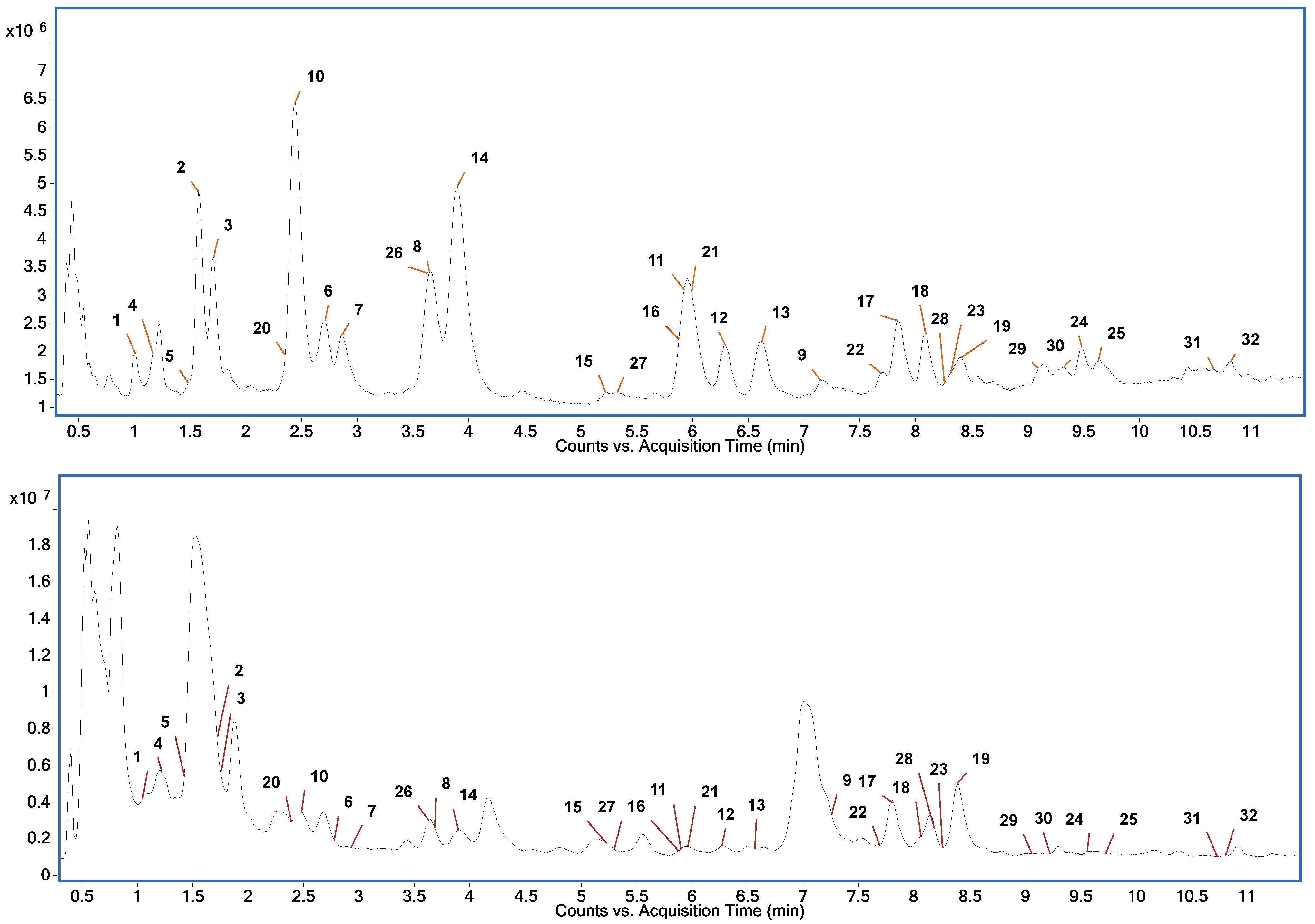 Marinedrugs 21 00263 g006 Marinedrugs 21 00263 g006