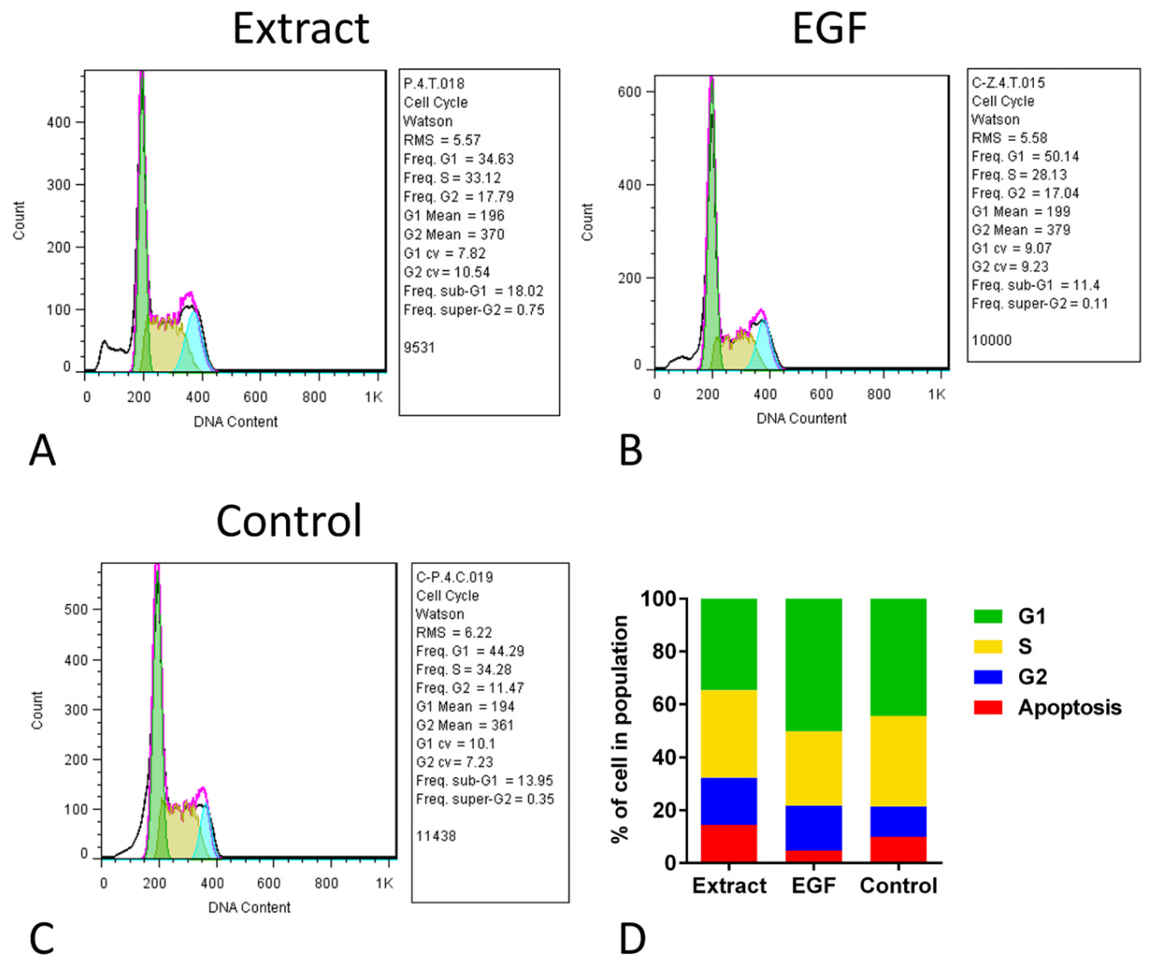 Marinedrugs 21 00267 g004 Marinedrugs 21 00267 g004