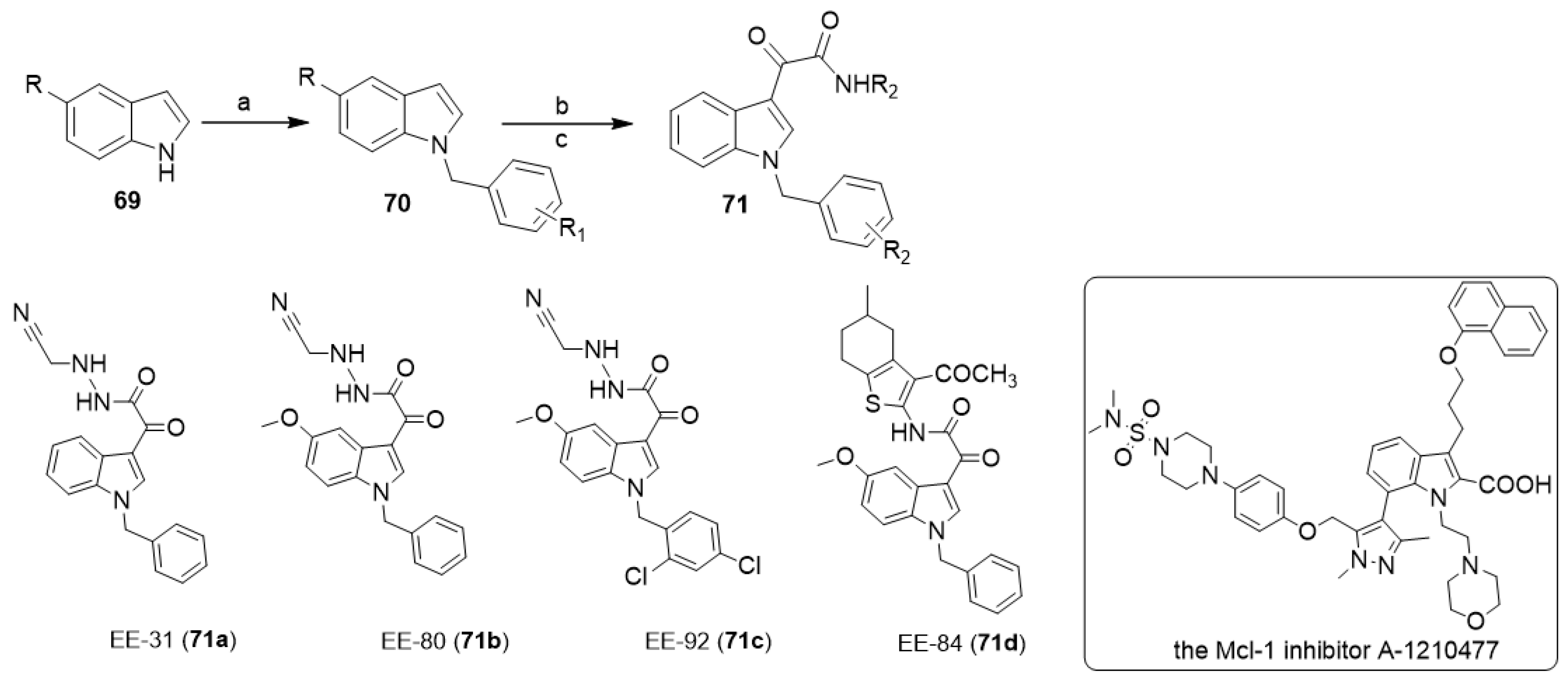 Marinedrugs 21 00268 sch013 Marinedrugs 21 00268 sch013