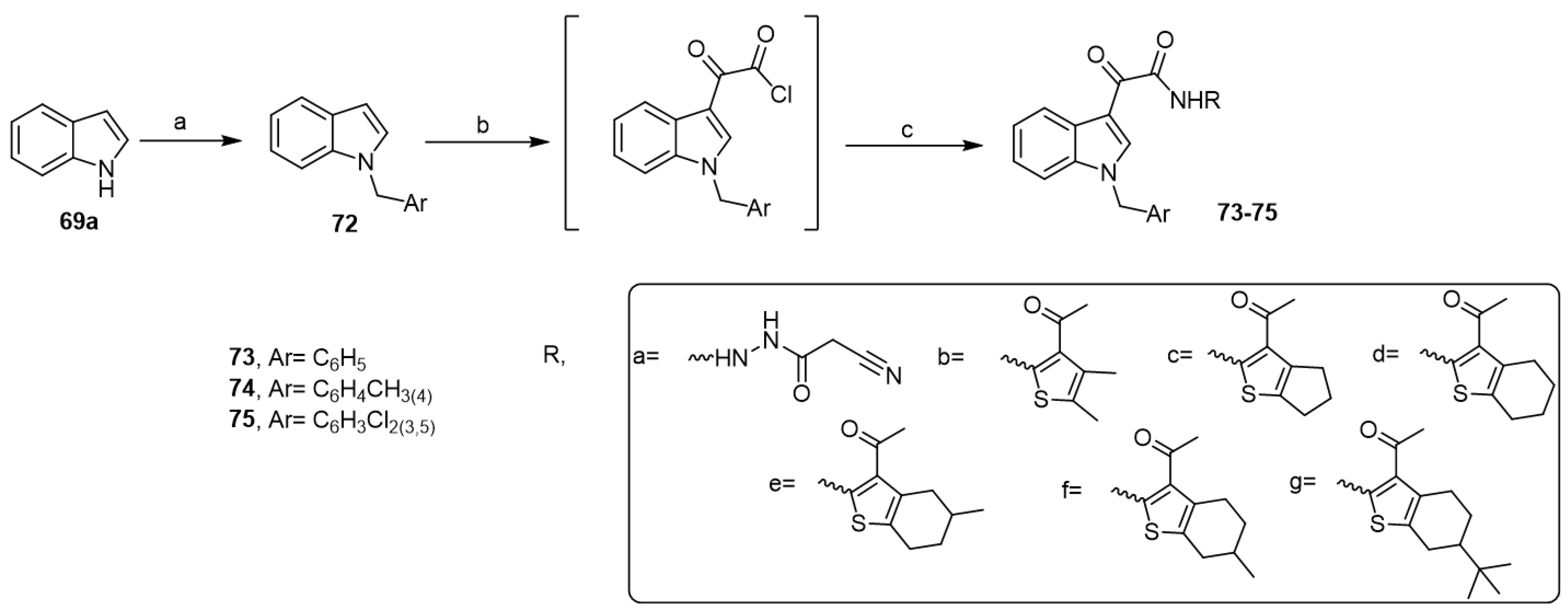 Marinedrugs 21 00268 sch014 Marinedrugs 21 00268 sch014