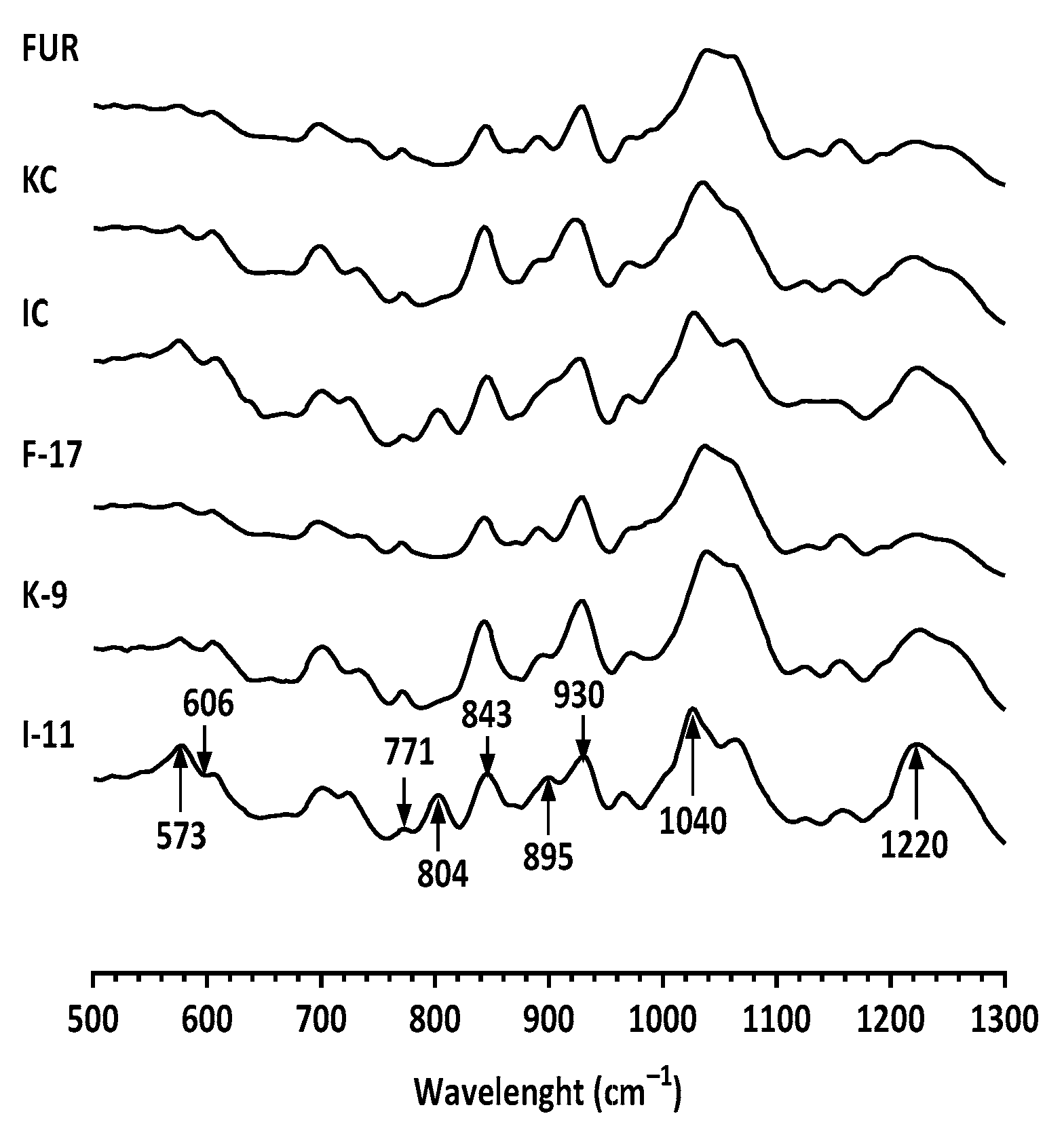 Marinedrugs 21 00269 g002 Marinedrugs 21 00269 g002