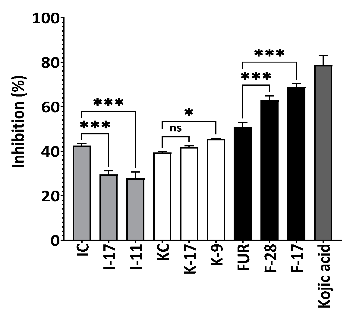 Marinedrugs 21 00269 g008 Marinedrugs 21 00269 g008