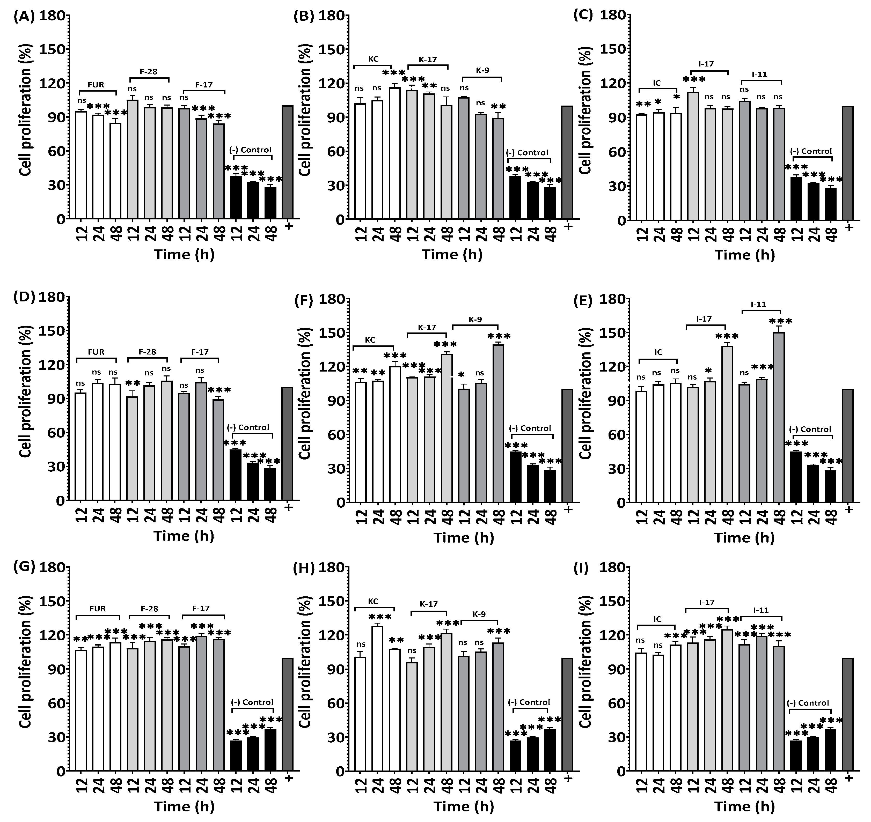 Marinedrugs 21 00269 g012 Marinedrugs 21 00269 g012