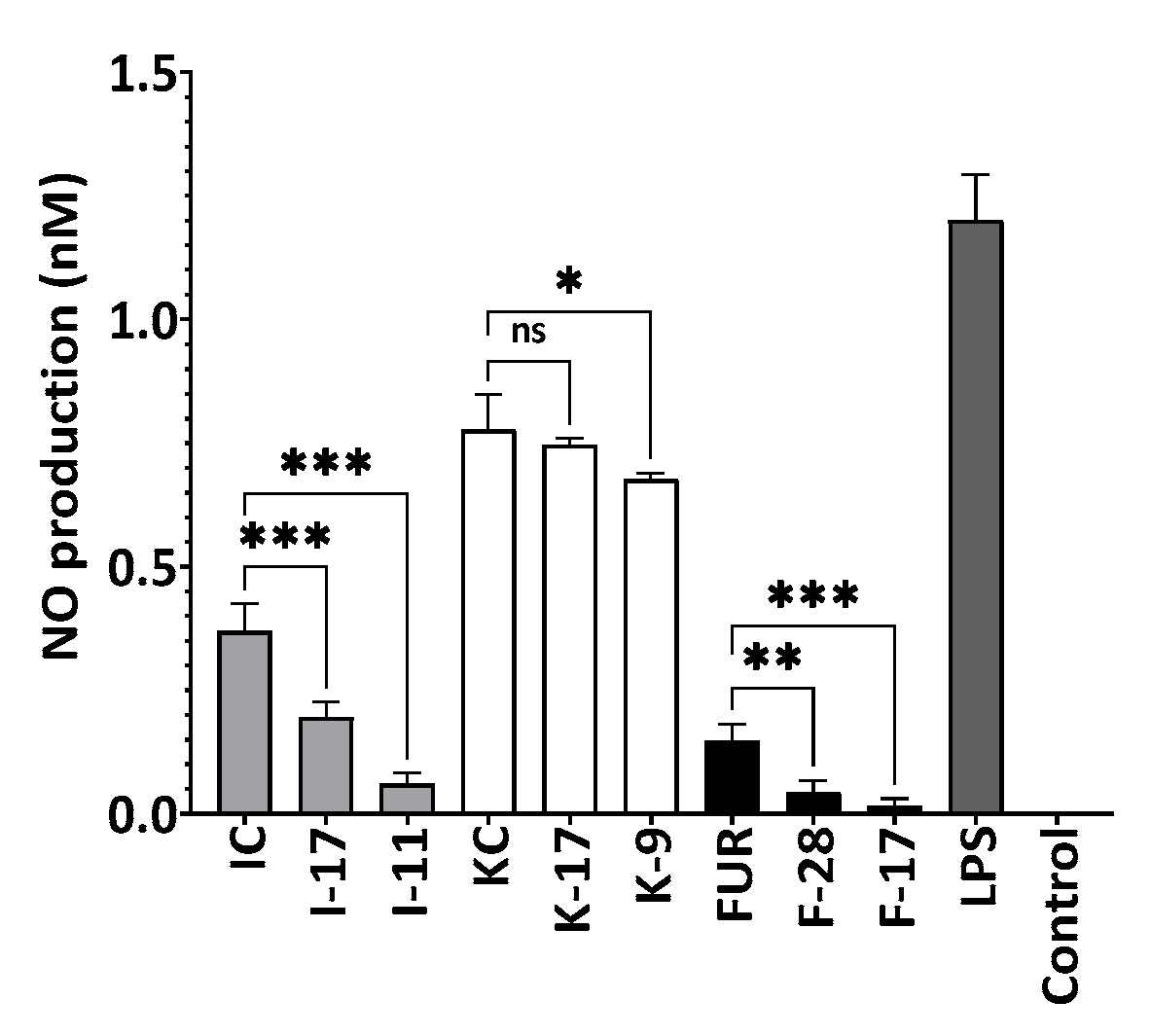 Marinedrugs 21 00269 g013 Marinedrugs 21 00269 g013