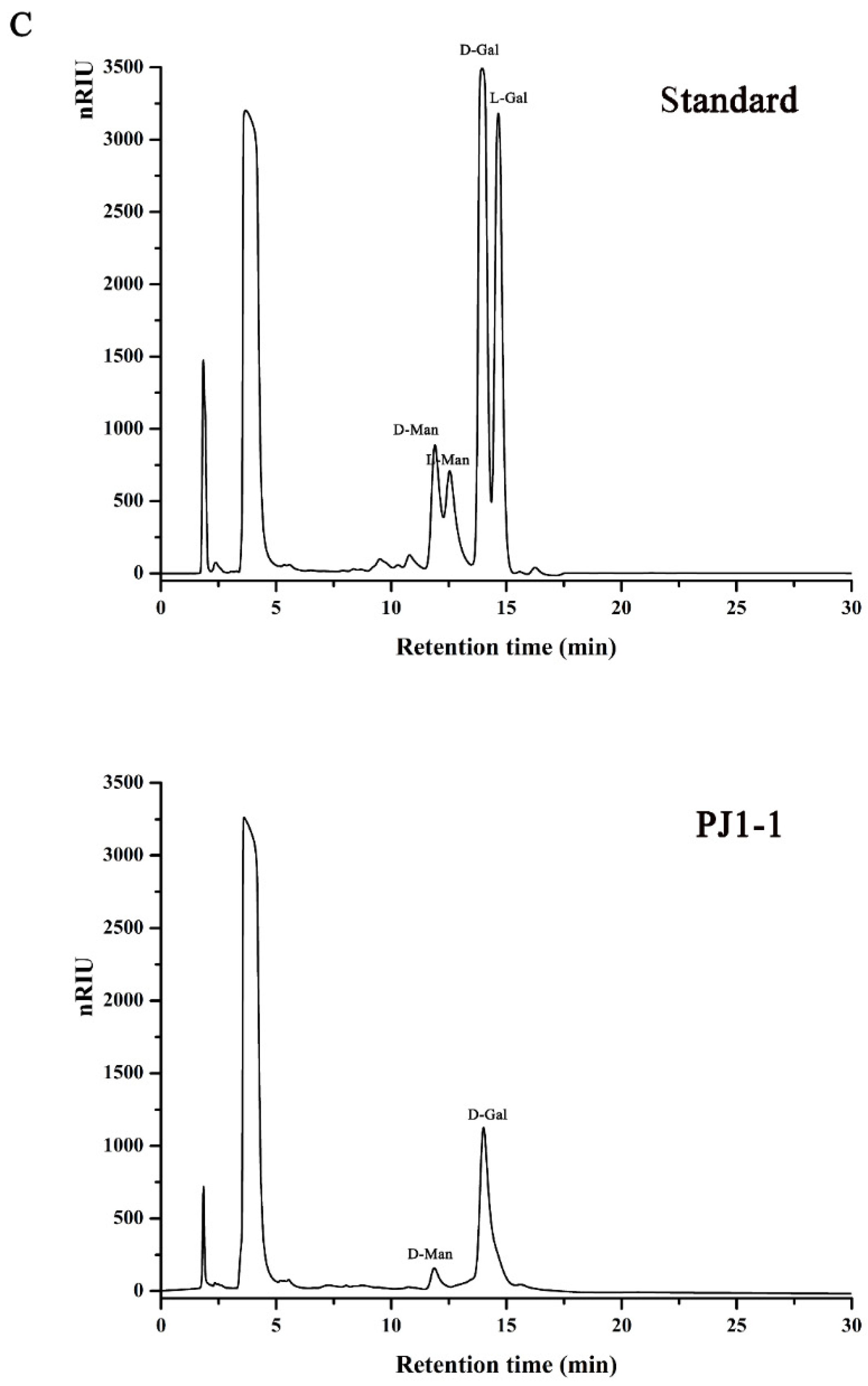 Marinedrugs 21 00270 g001b