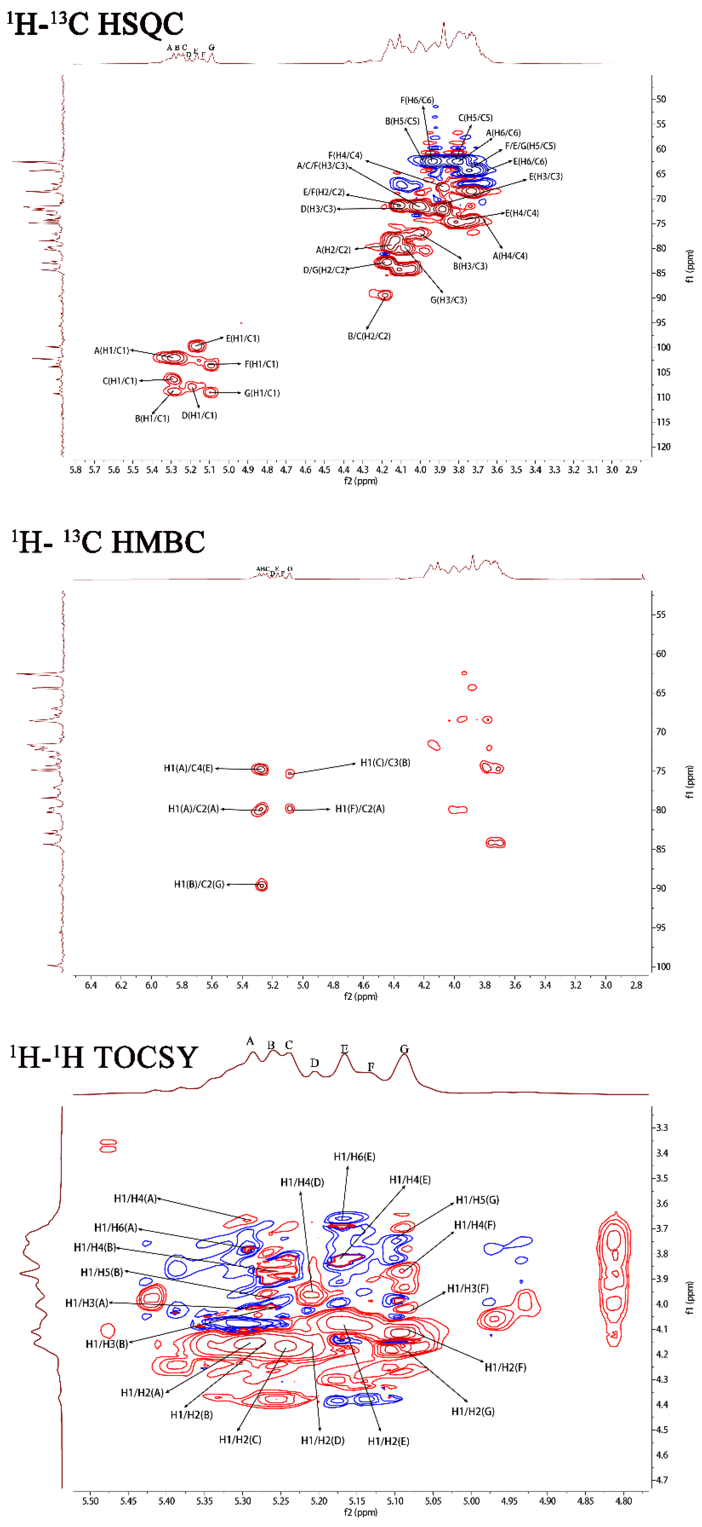 Marinedrugs 21 00270 g002b