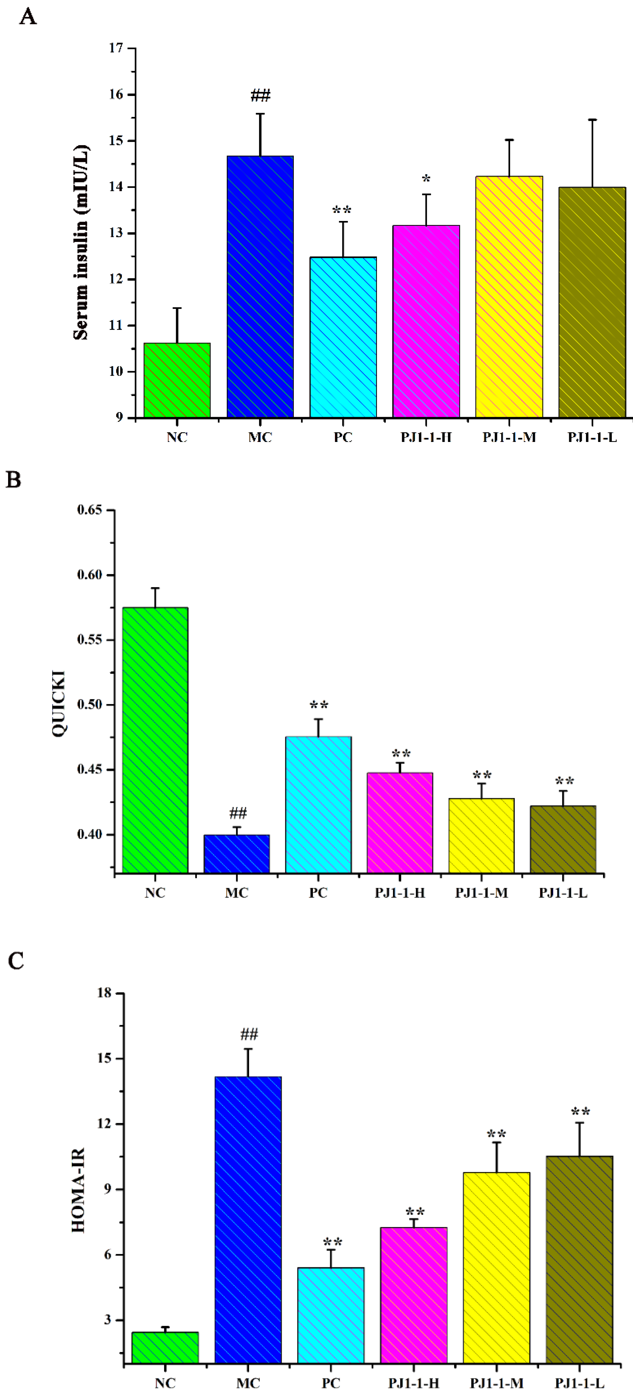 Marinedrugs 21 00270 g006a